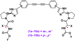 Pharmaceuticals 15 00632 i001
