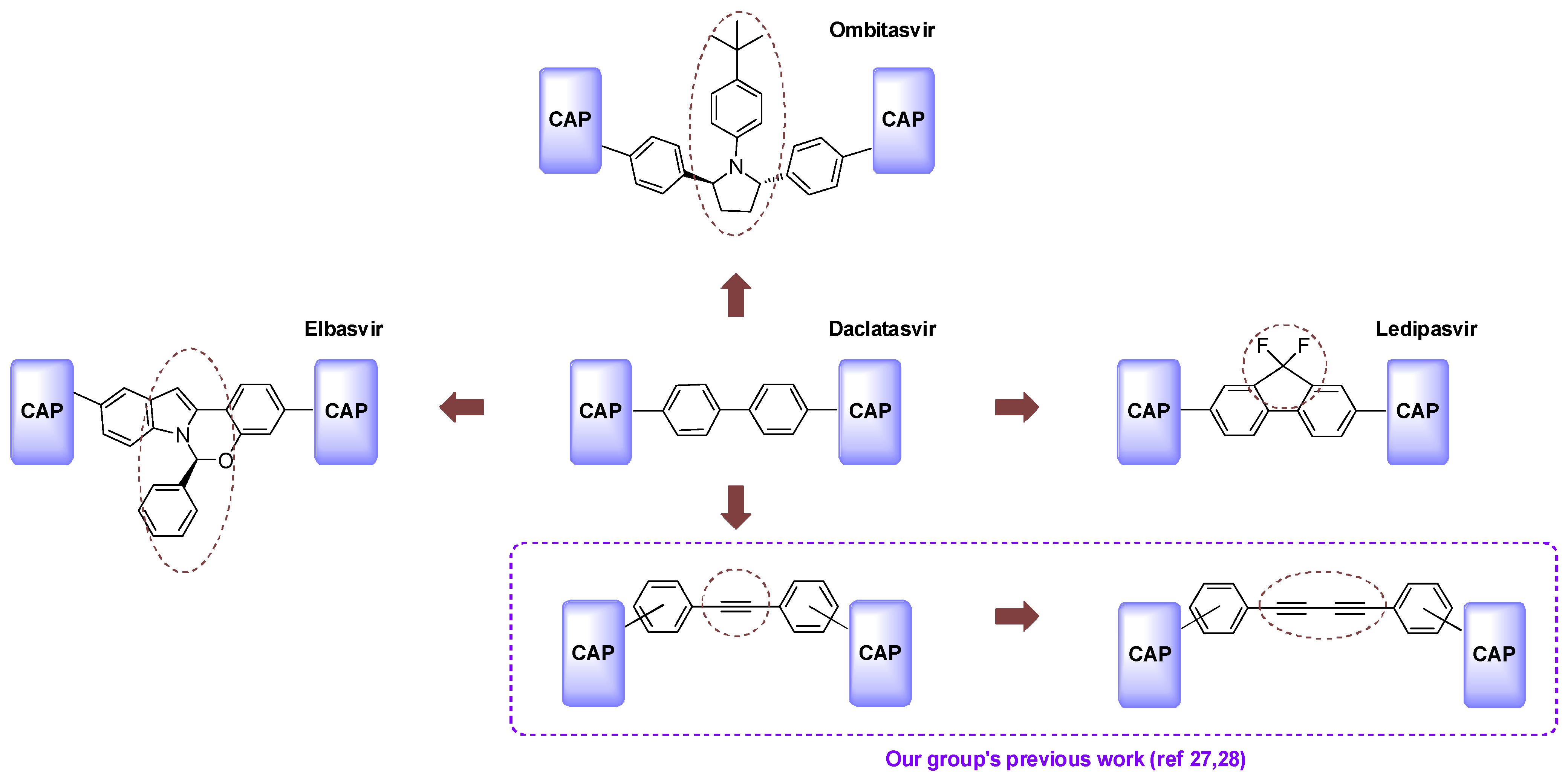 Pharmaceuticals 15 00632 sch001