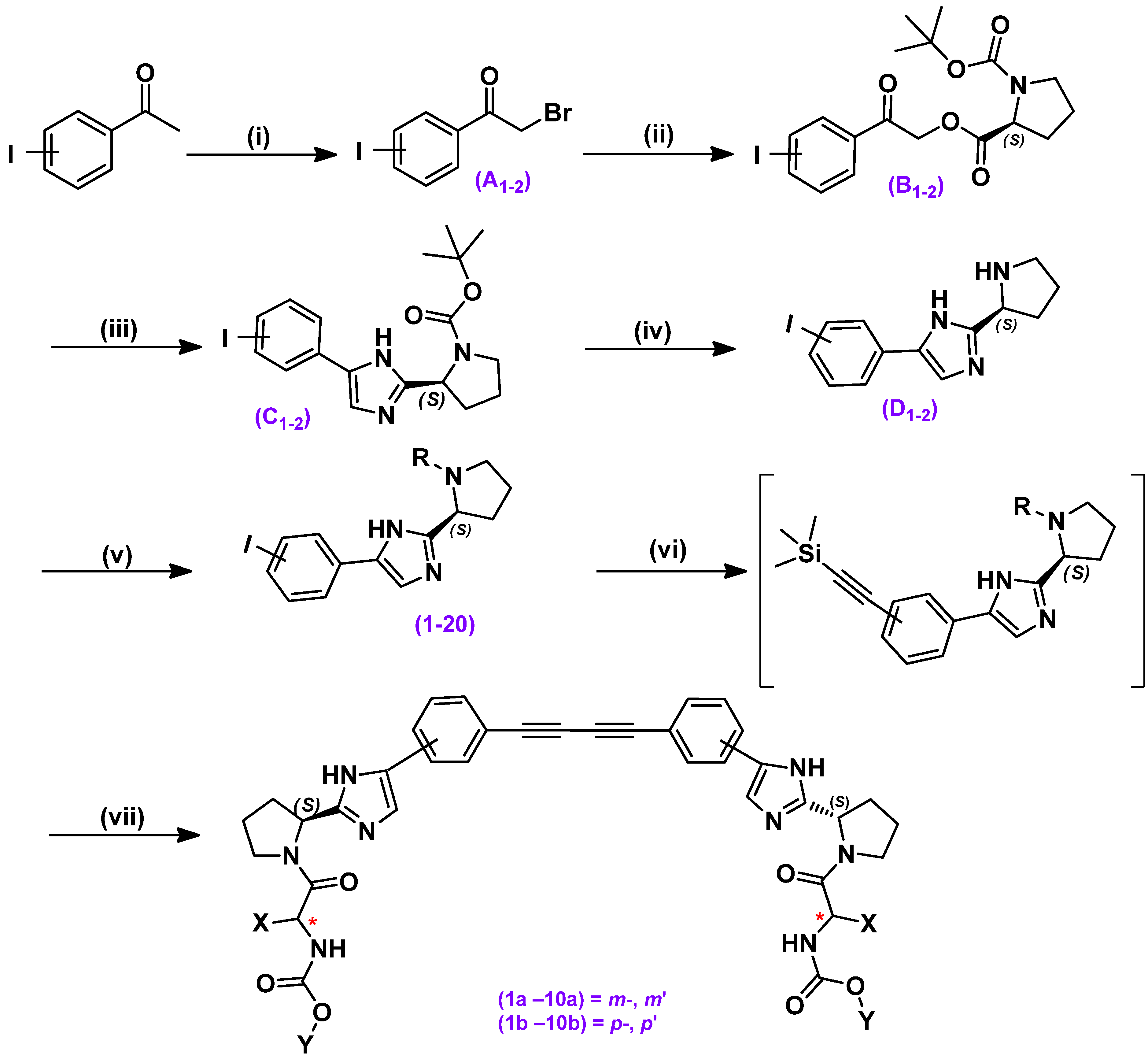 Pharmaceuticals 15 00632 sch002