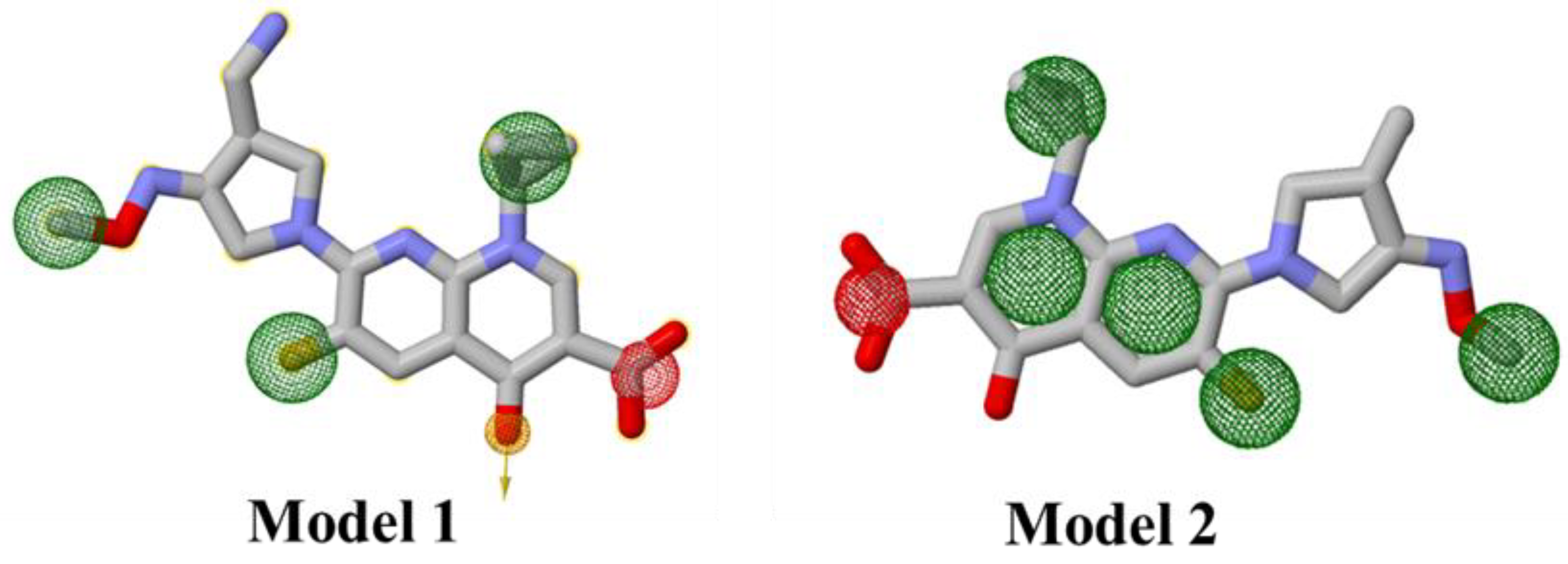 Pharmaceuticals 15 00635 g002 550