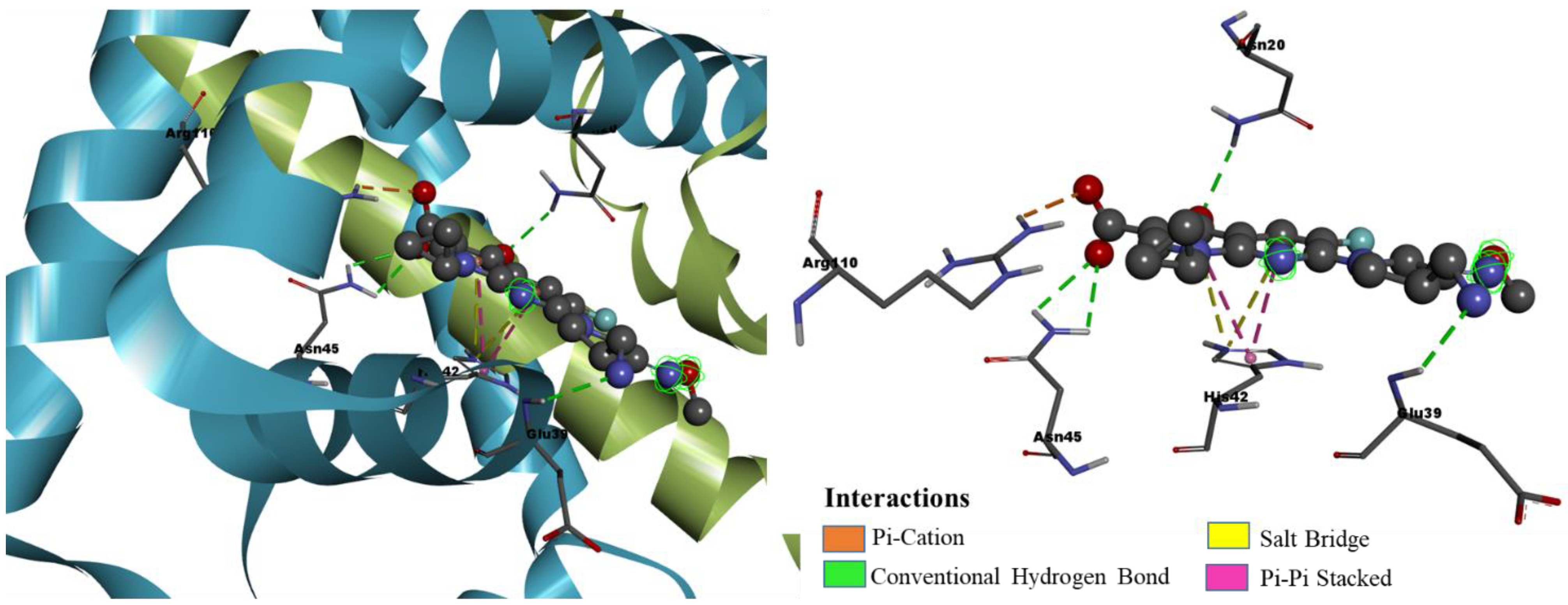 Pharmaceuticals 15 00635 g004 550