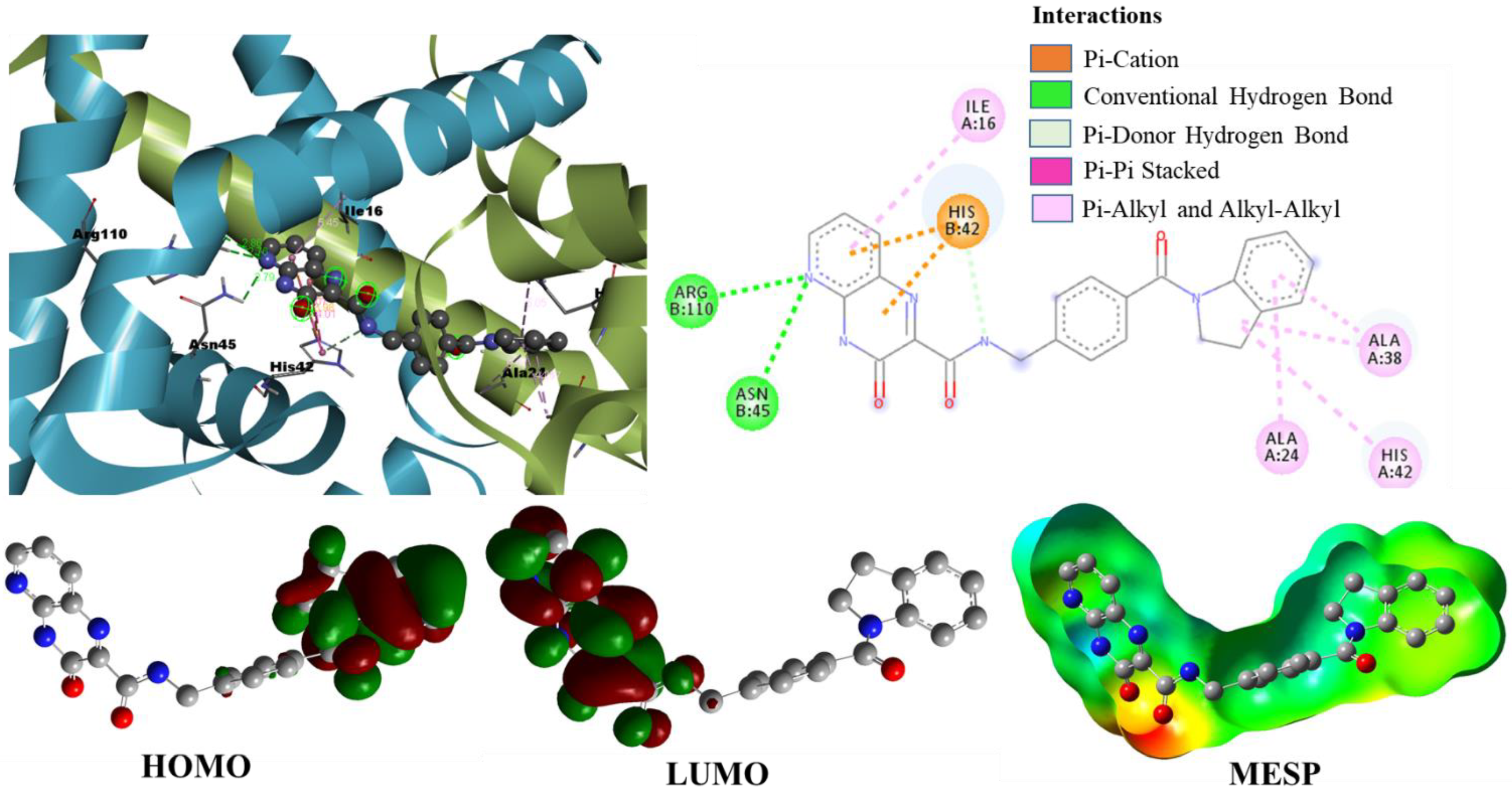 Pharmaceuticals 15 00635 g006 550