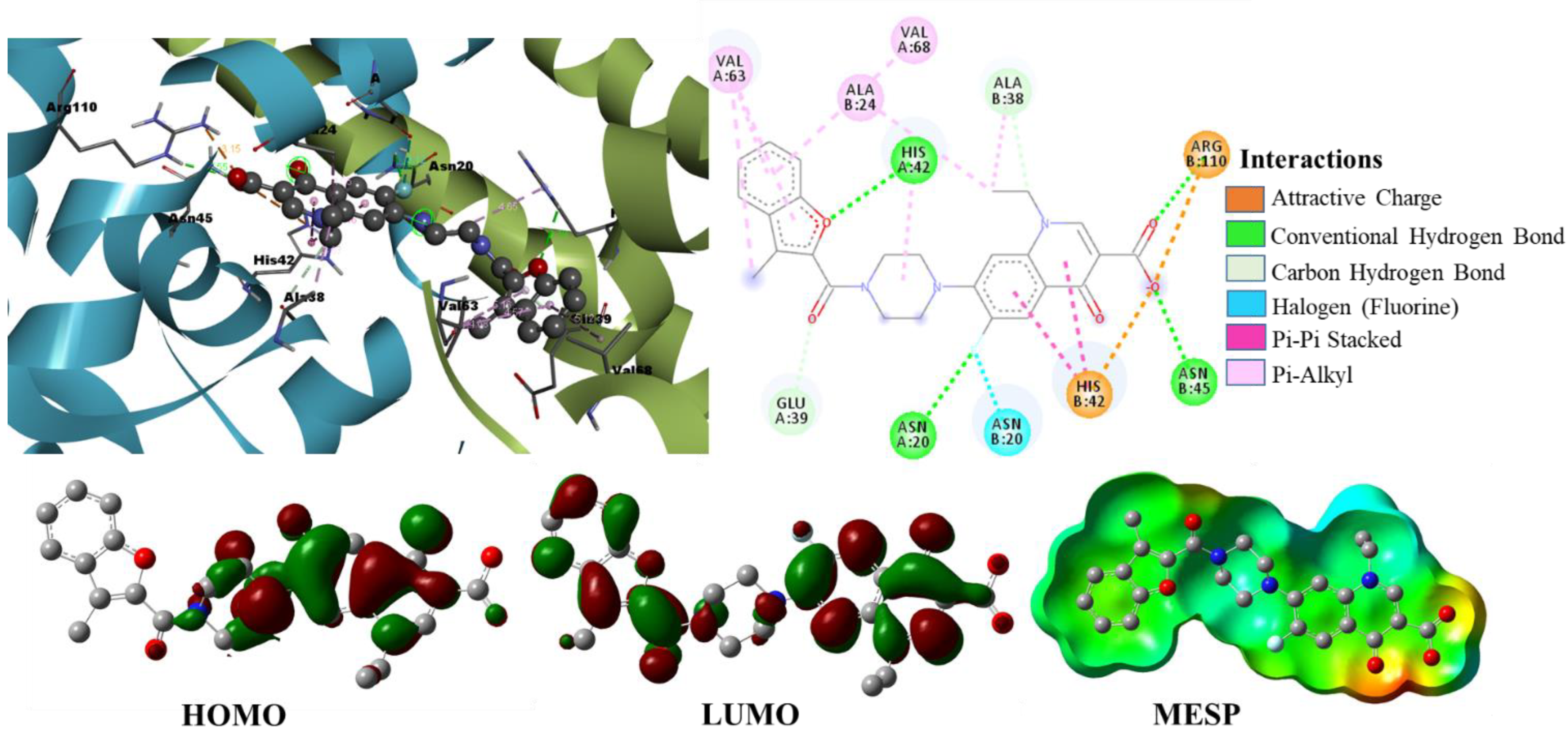 Pharmaceuticals 15 00635 g007 550