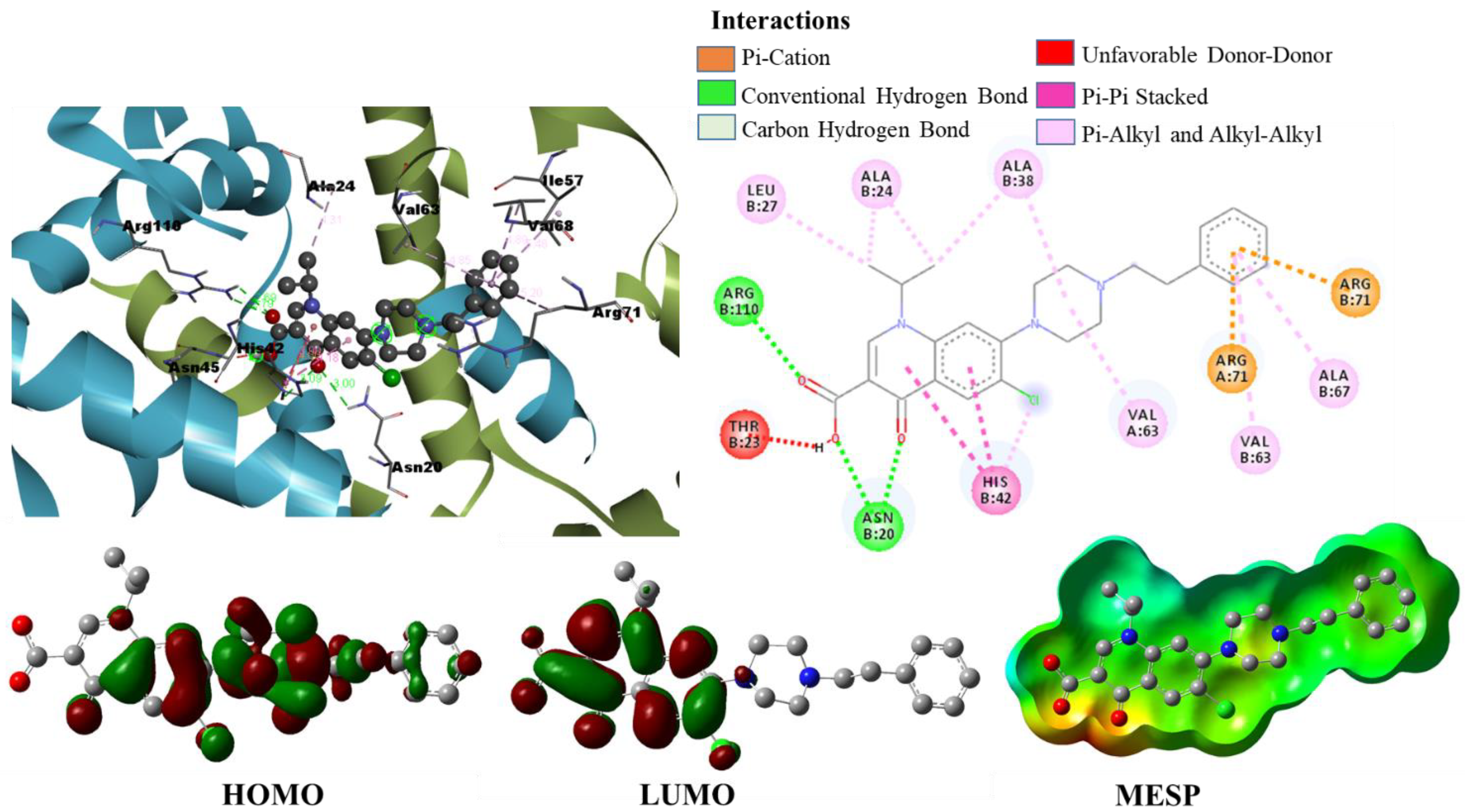Pharmaceuticals 15 00635 g011 550