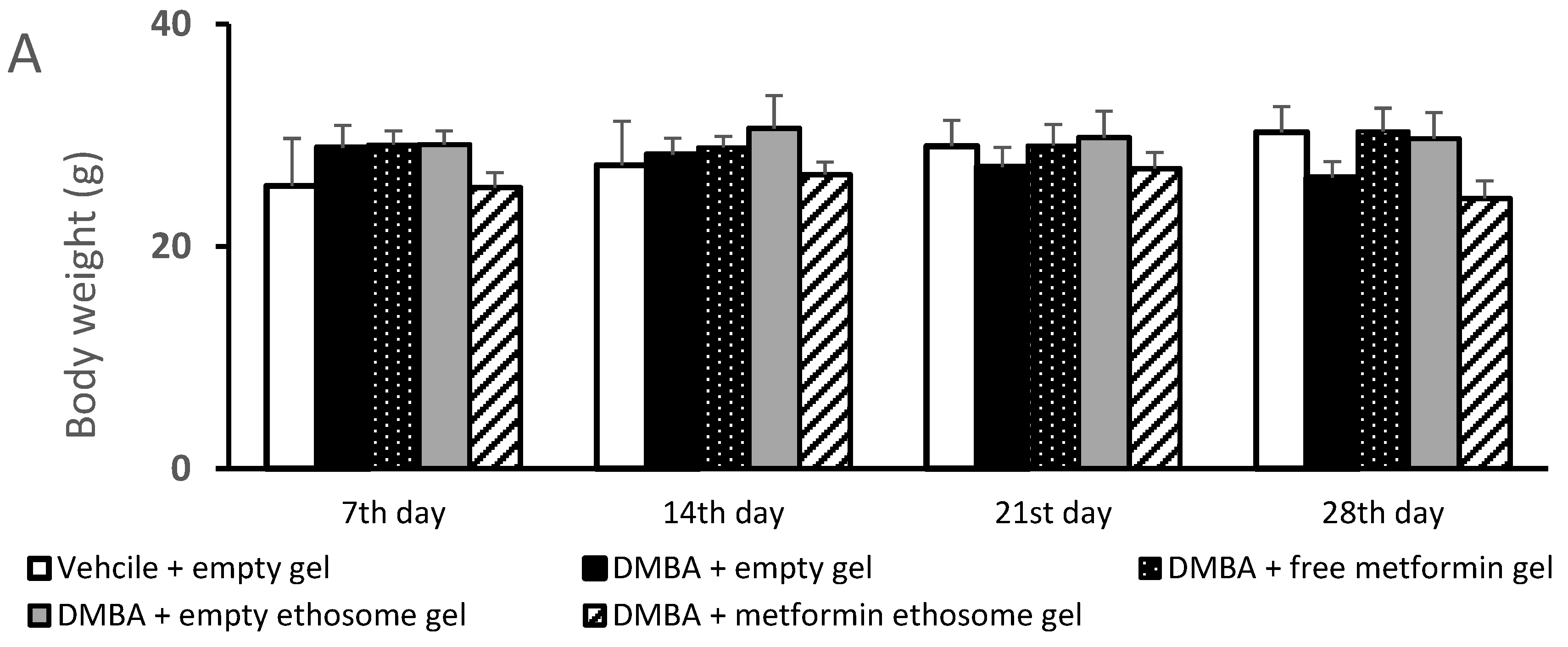 Pharmaceuticals 15 00657 g008a Pharmaceuticals 15 00657 g008a