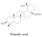 Pharmaceuticals 15 00658 i023 Pharmaceuticals 15 00658 i023
