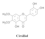Pharmaceuticals 15 00658 i028 Pharmaceuticals 15 00658 i028
