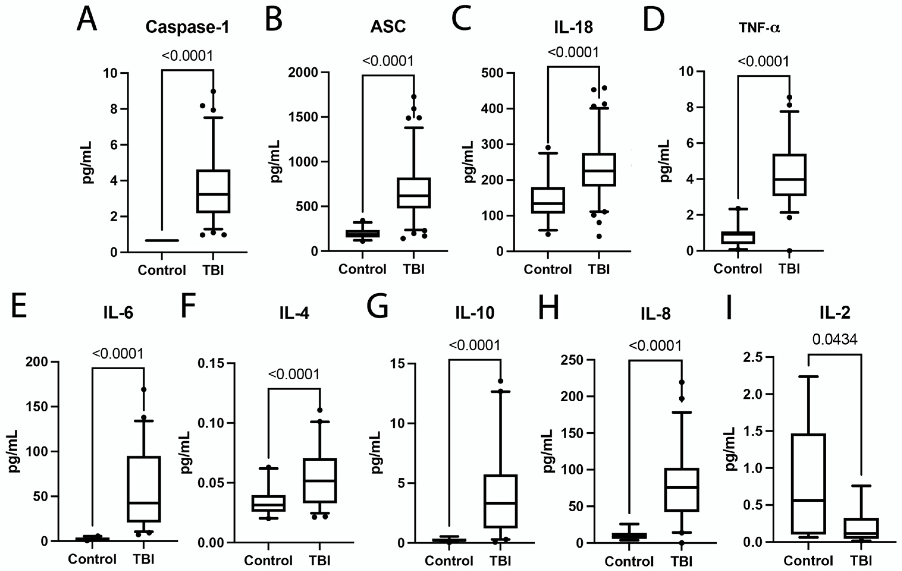 Pharmaceuticals 15 00660 g001 Pharmaceuticals 15 00660 g001
