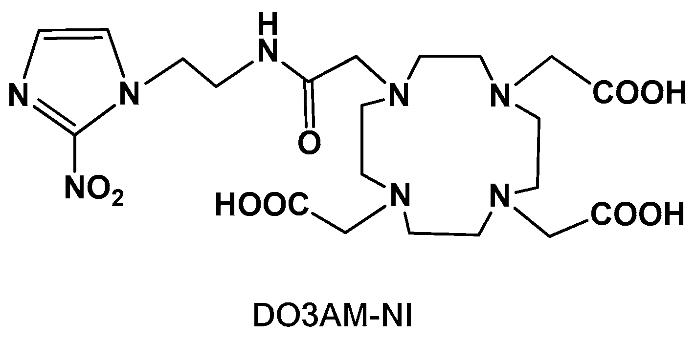 Pharmaceuticals 15 00666 g001 Pharmaceuticals 15 00666 g001