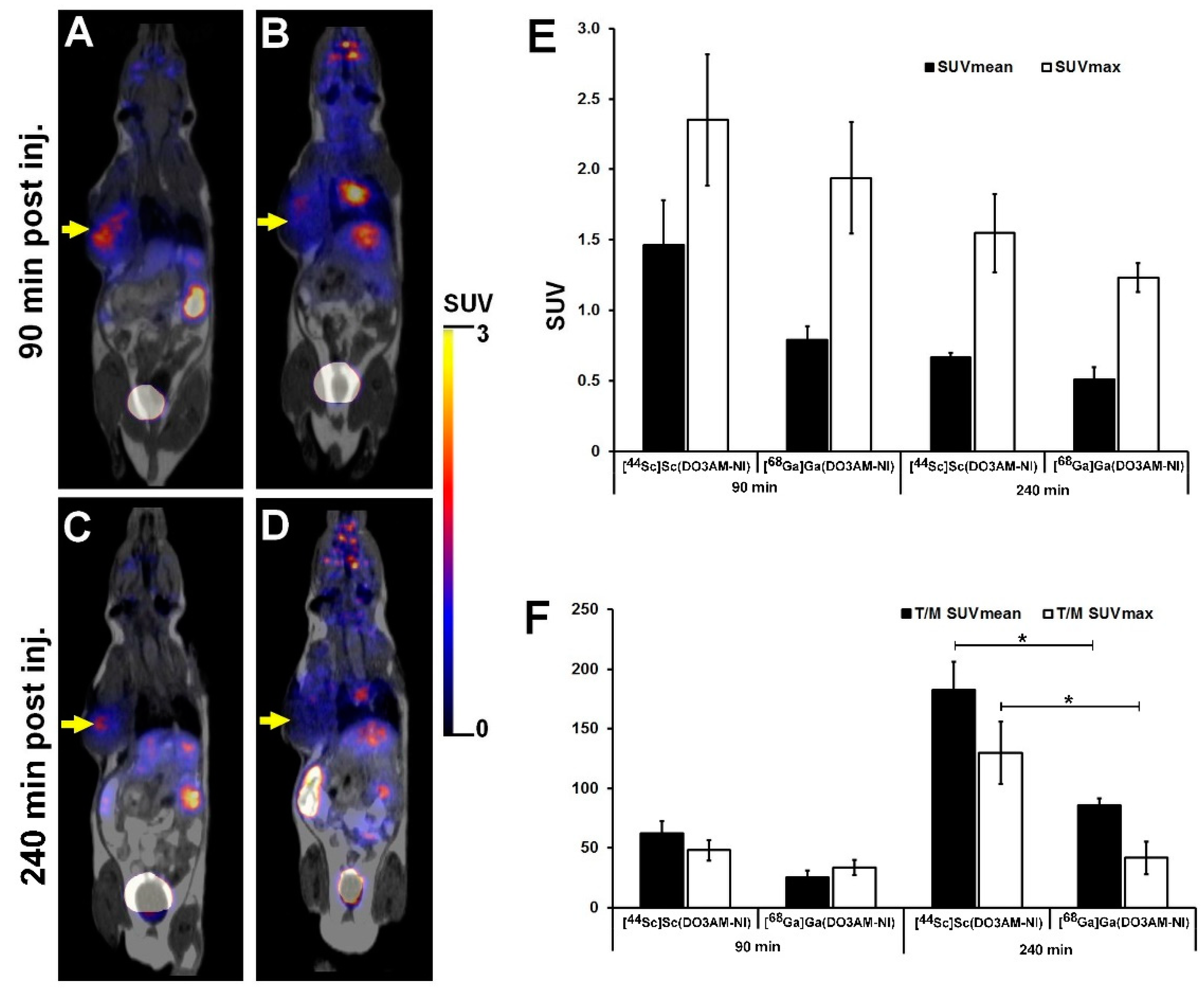 Pharmaceuticals 15 00666 g004 Pharmaceuticals 15 00666 g004