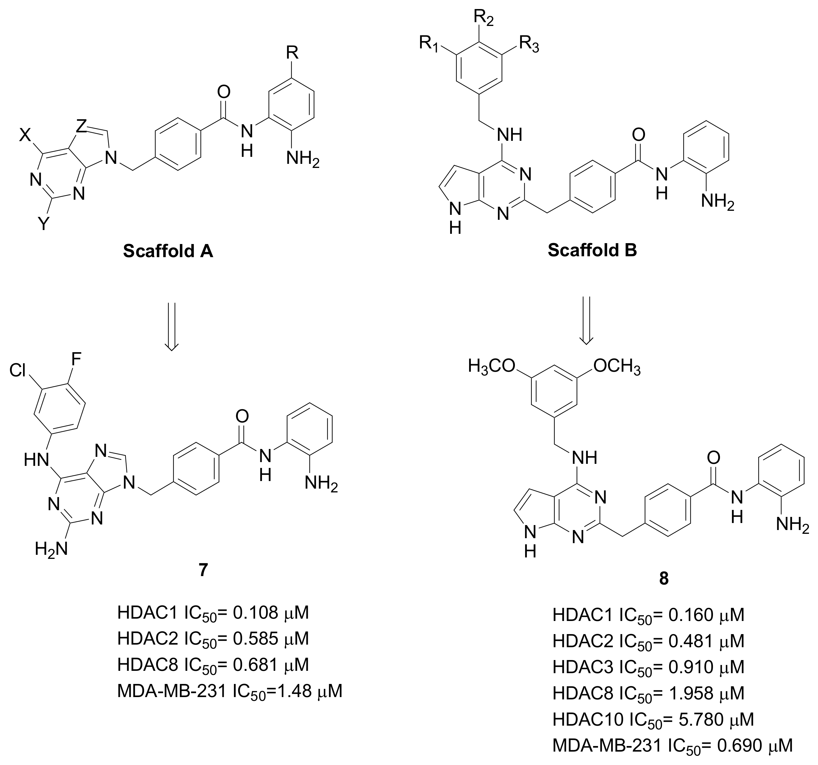 Pharmaceuticals 15 00667 g008 550