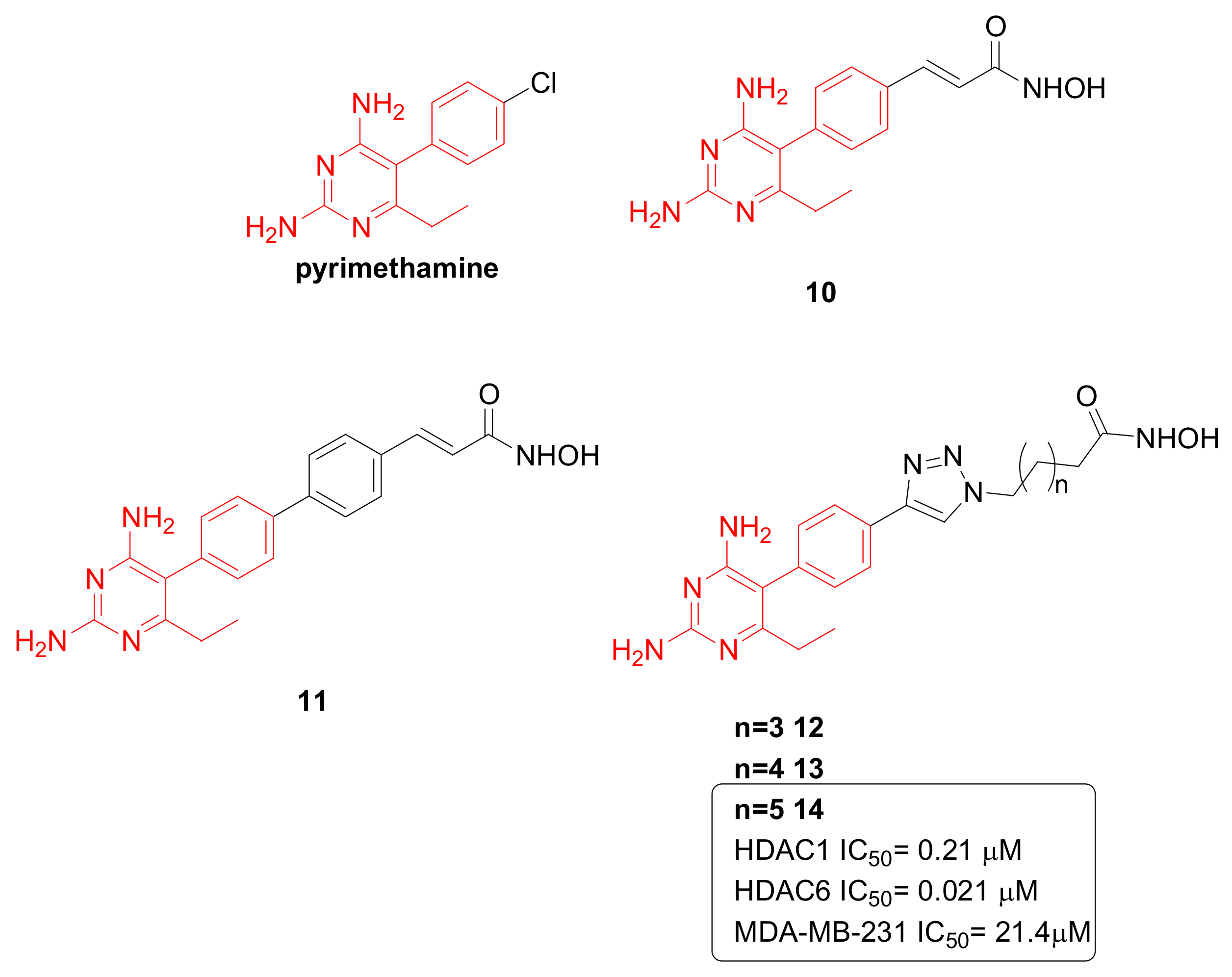 Pharmaceuticals 15 00667 g010 550