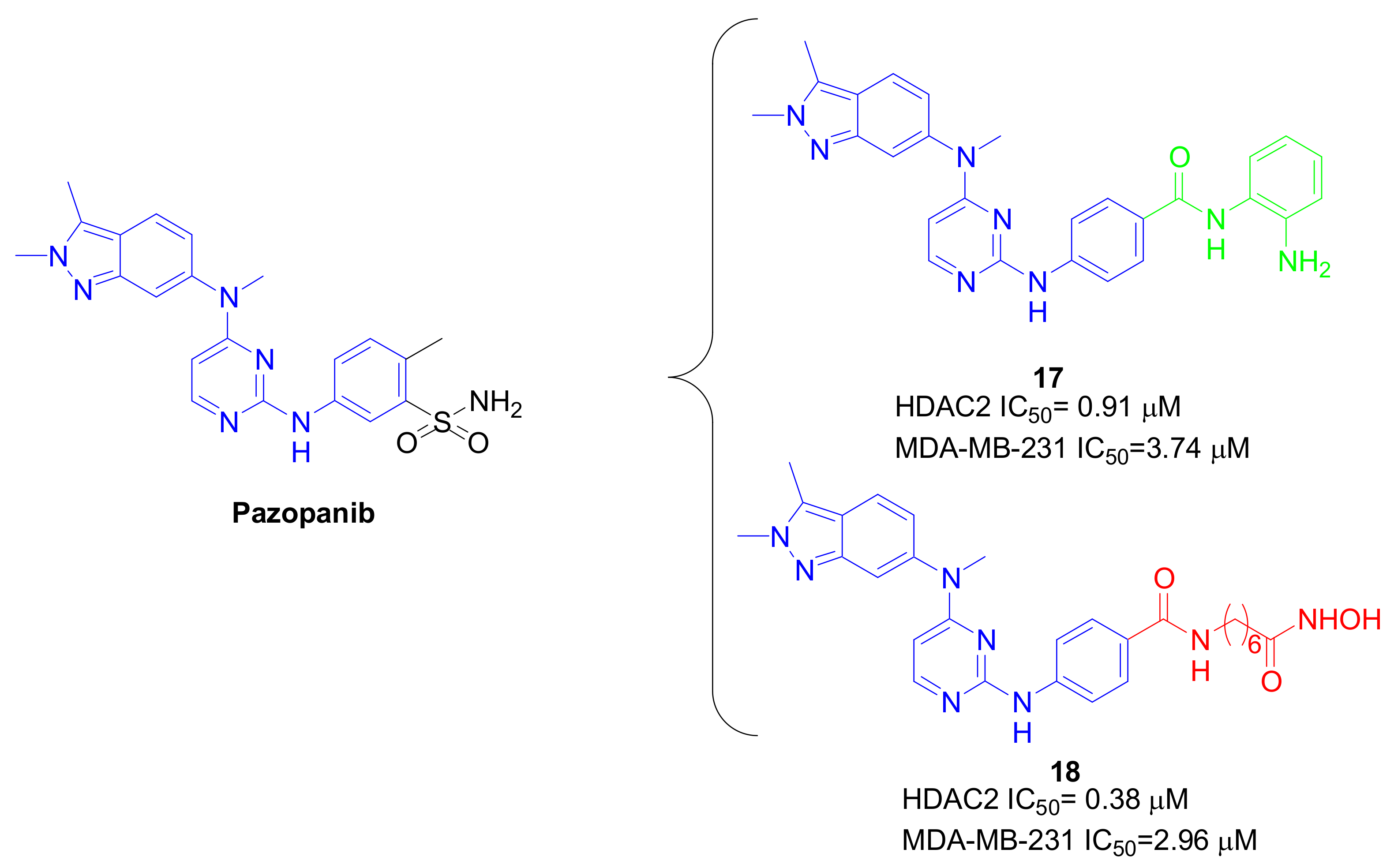 Pharmaceuticals 15 00667 g012 550