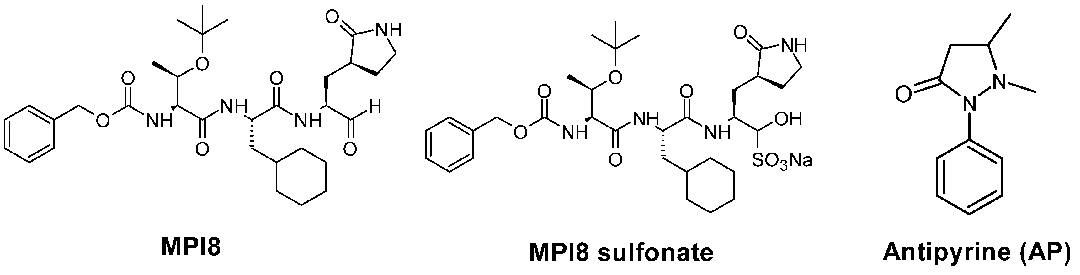 Pharmaceuticals 15 00676 g001