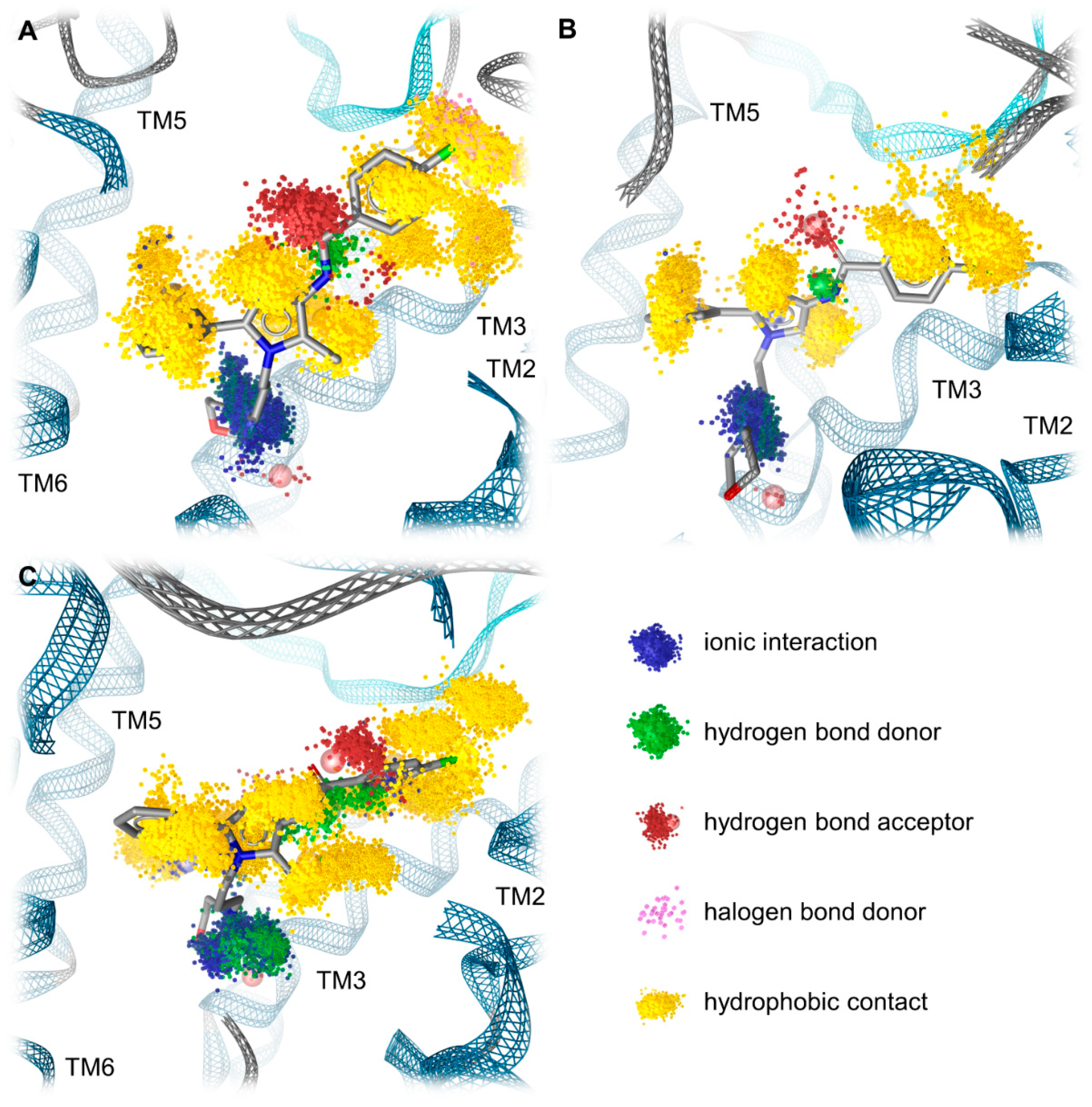 Pharmaceuticals 15 00680 g008 550