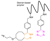 Pharmaceuticals 15 00685 i018 Pharmaceuticals 15 00685 i018