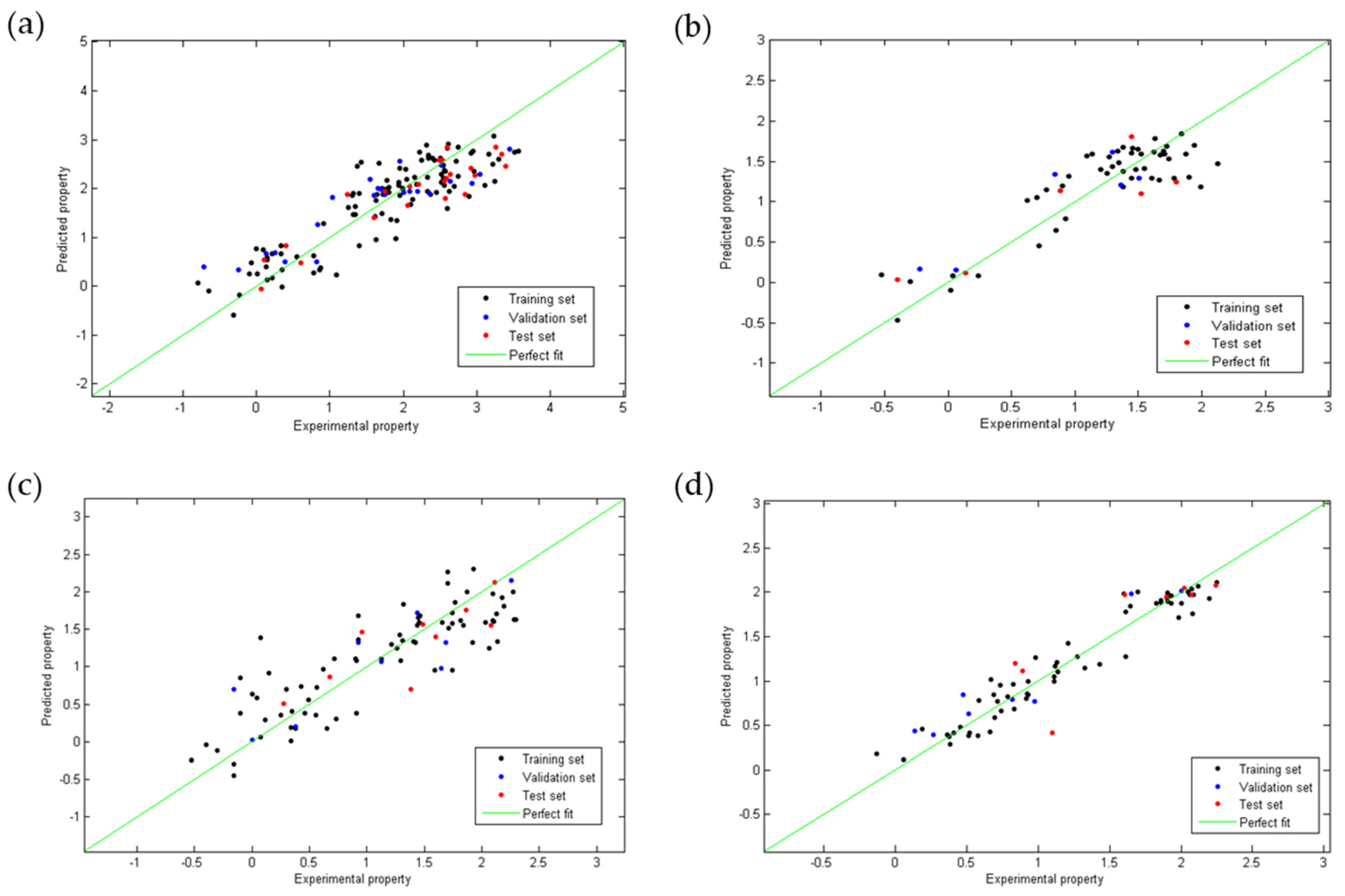 Pharmaceuticals 15 00687 g001 Pharmaceuticals 15 00687 g001