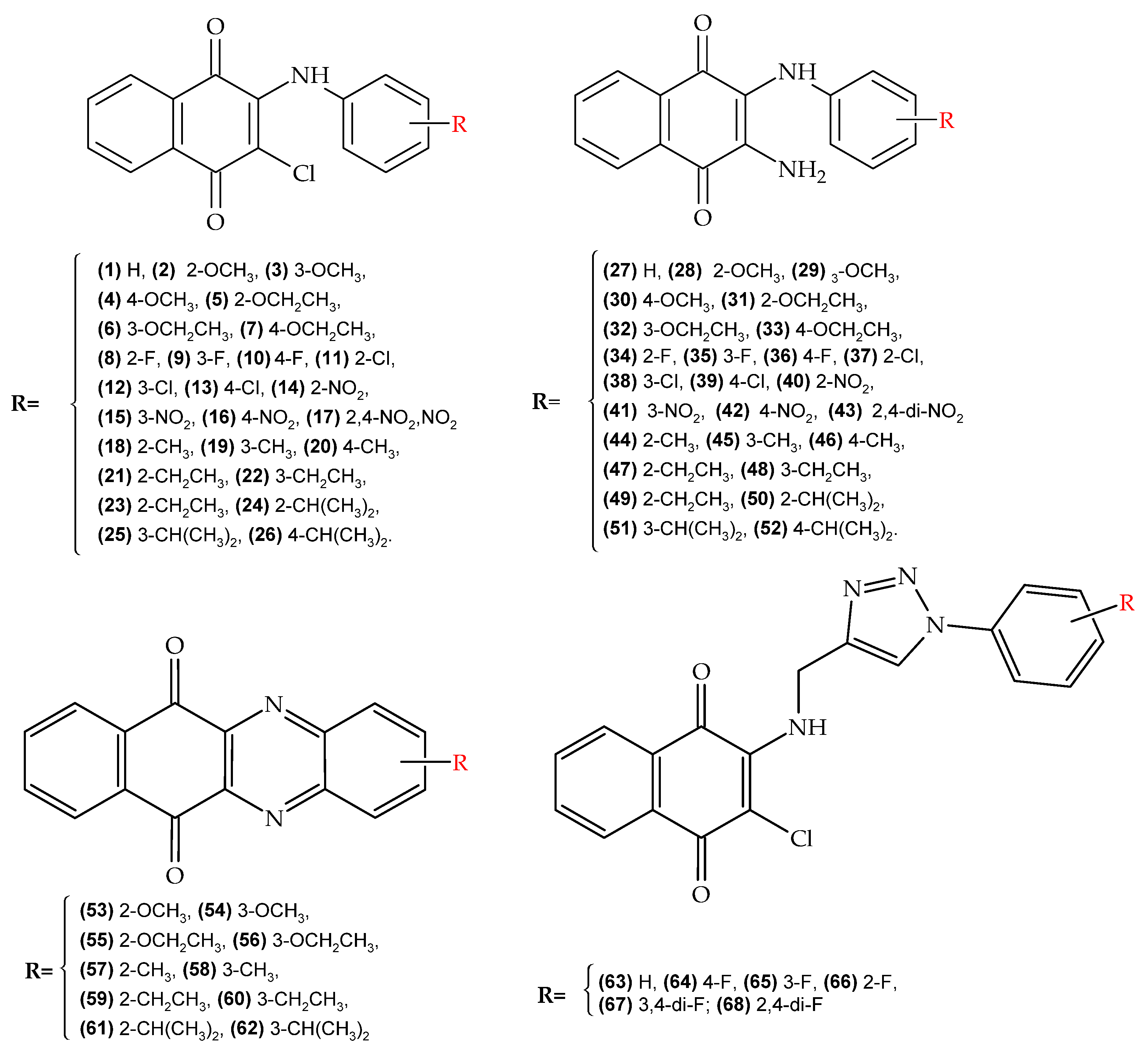 Pharmaceuticals 15 00687 g004 Pharmaceuticals 15 00687 g004
