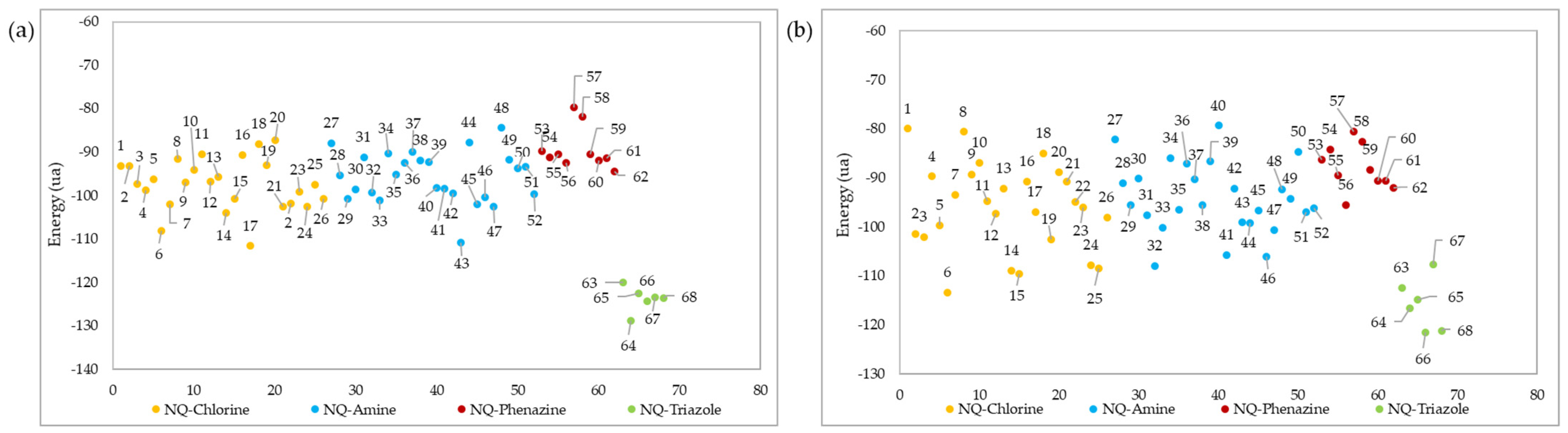 Pharmaceuticals 15 00687 g006 Pharmaceuticals 15 00687 g006