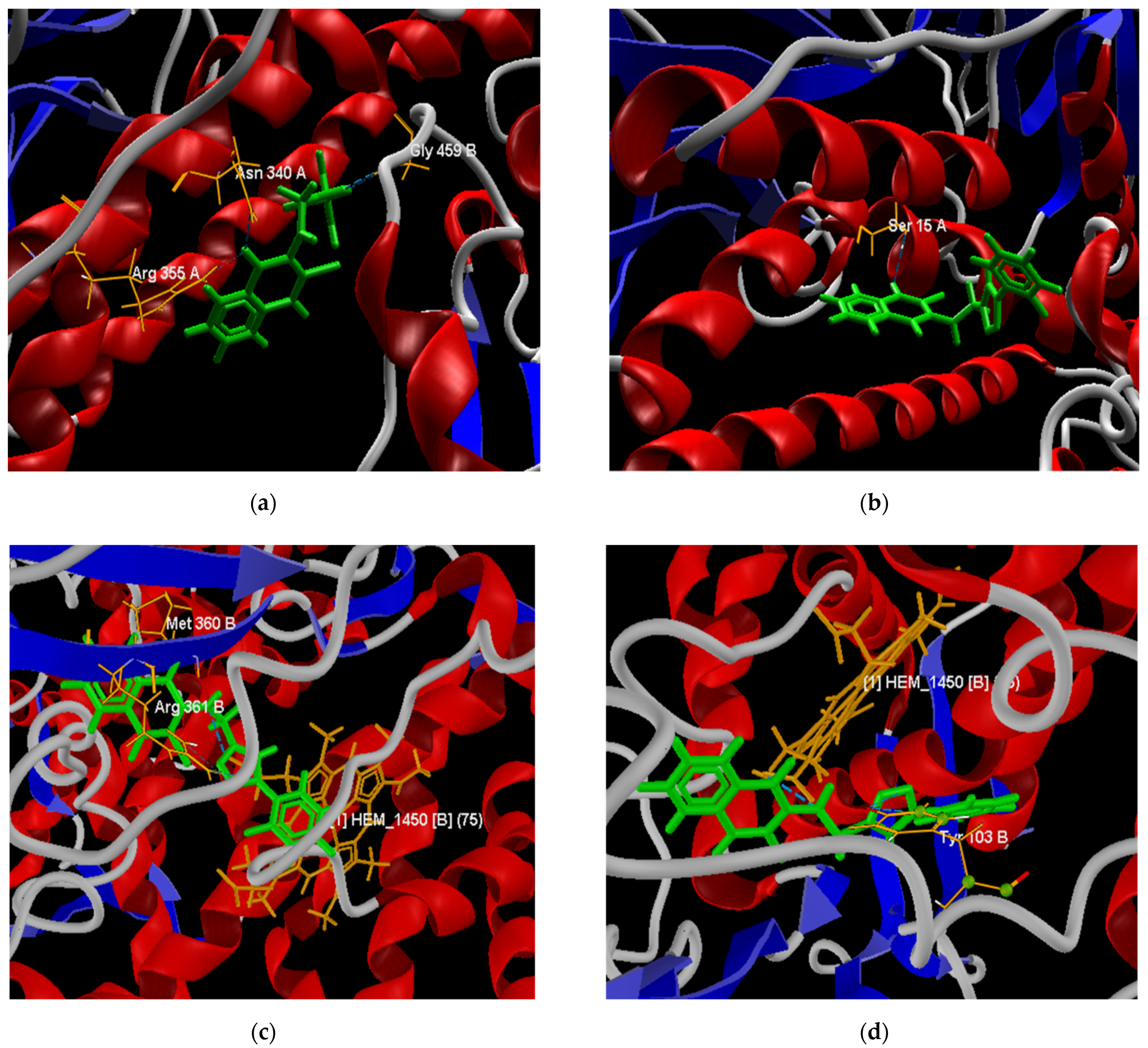 Pharmaceuticals 15 00687 g007 Pharmaceuticals 15 00687 g007