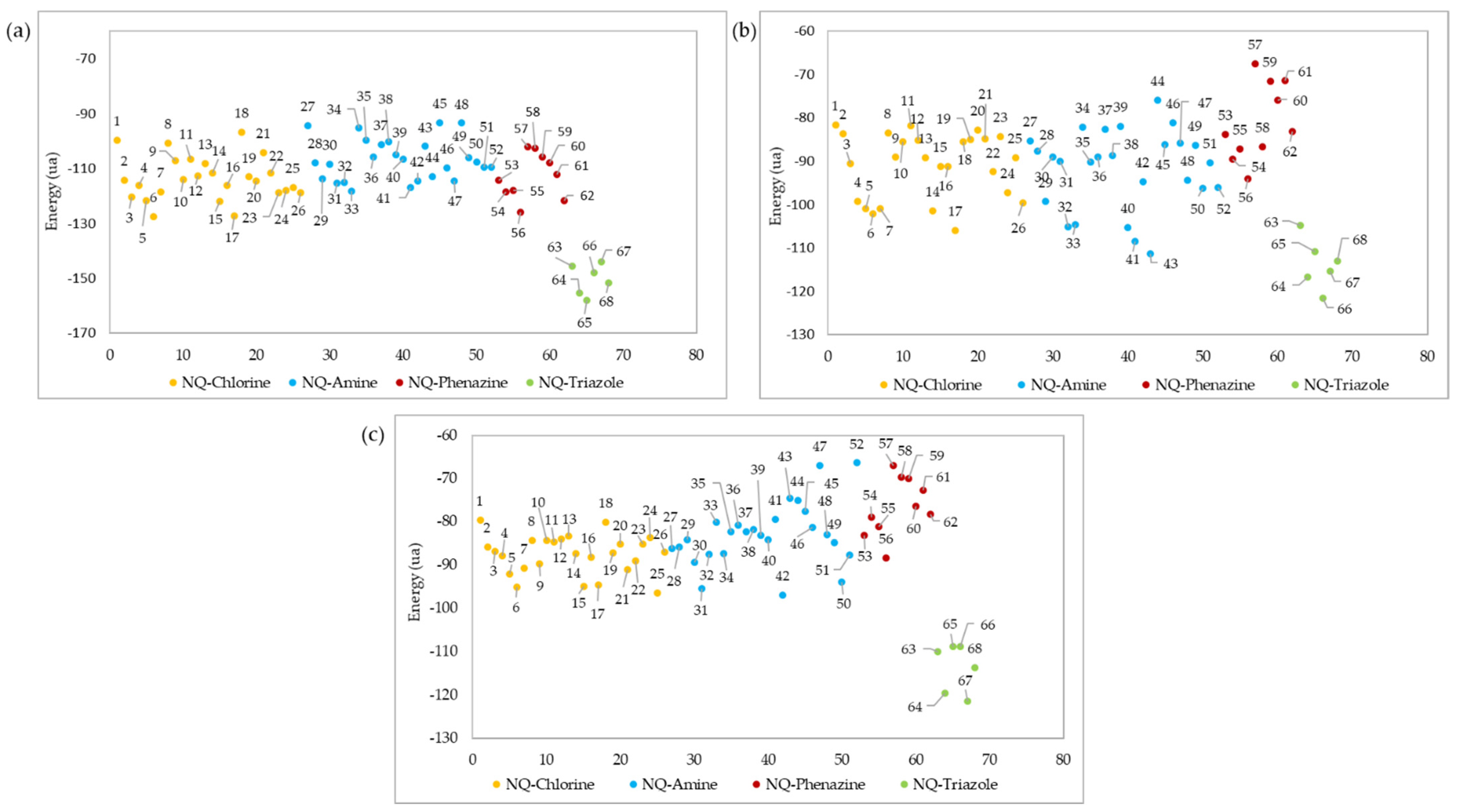 Pharmaceuticals 15 00687 g008 Pharmaceuticals 15 00687 g008