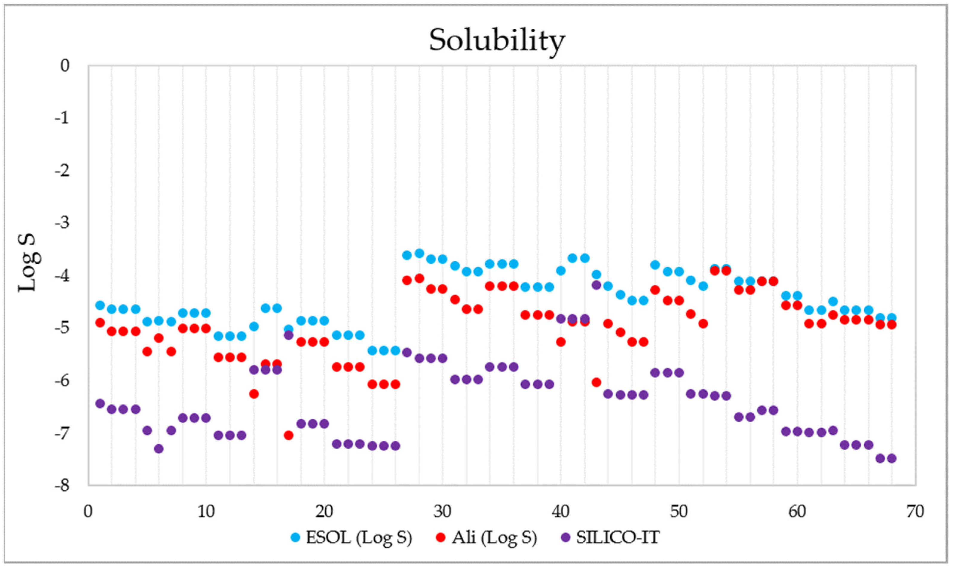 Pharmaceuticals 15 00687 g011 Pharmaceuticals 15 00687 g011