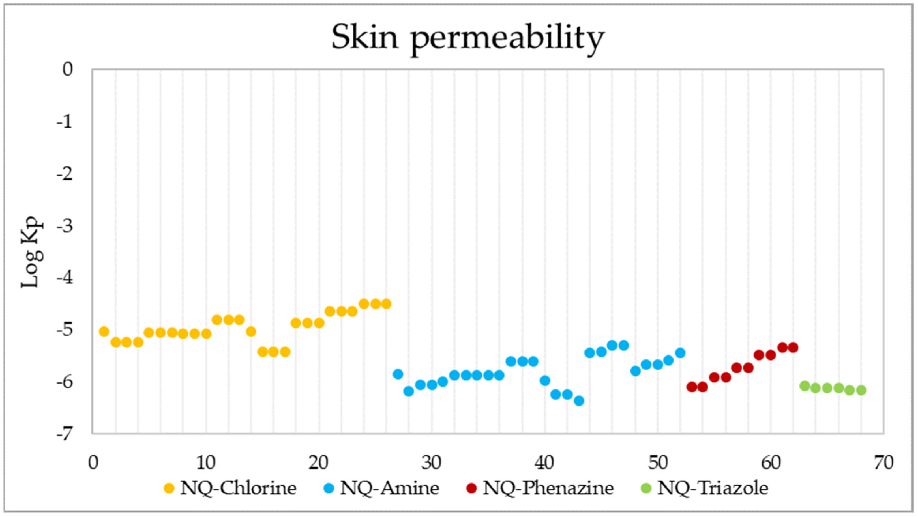 Pharmaceuticals 15 00687 g014 Pharmaceuticals 15 00687 g014