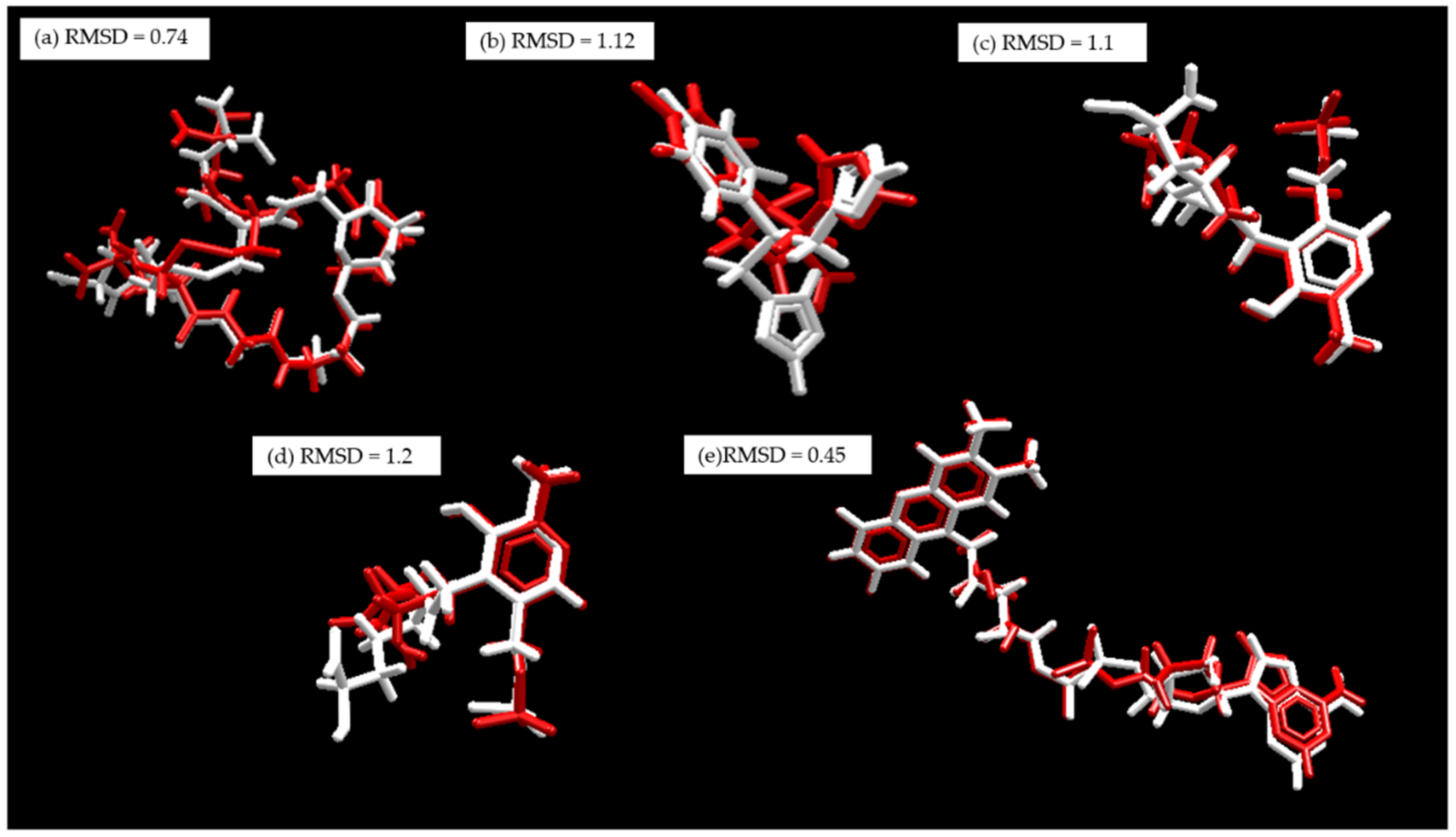 Pharmaceuticals 15 00687 g015 Pharmaceuticals 15 00687 g015