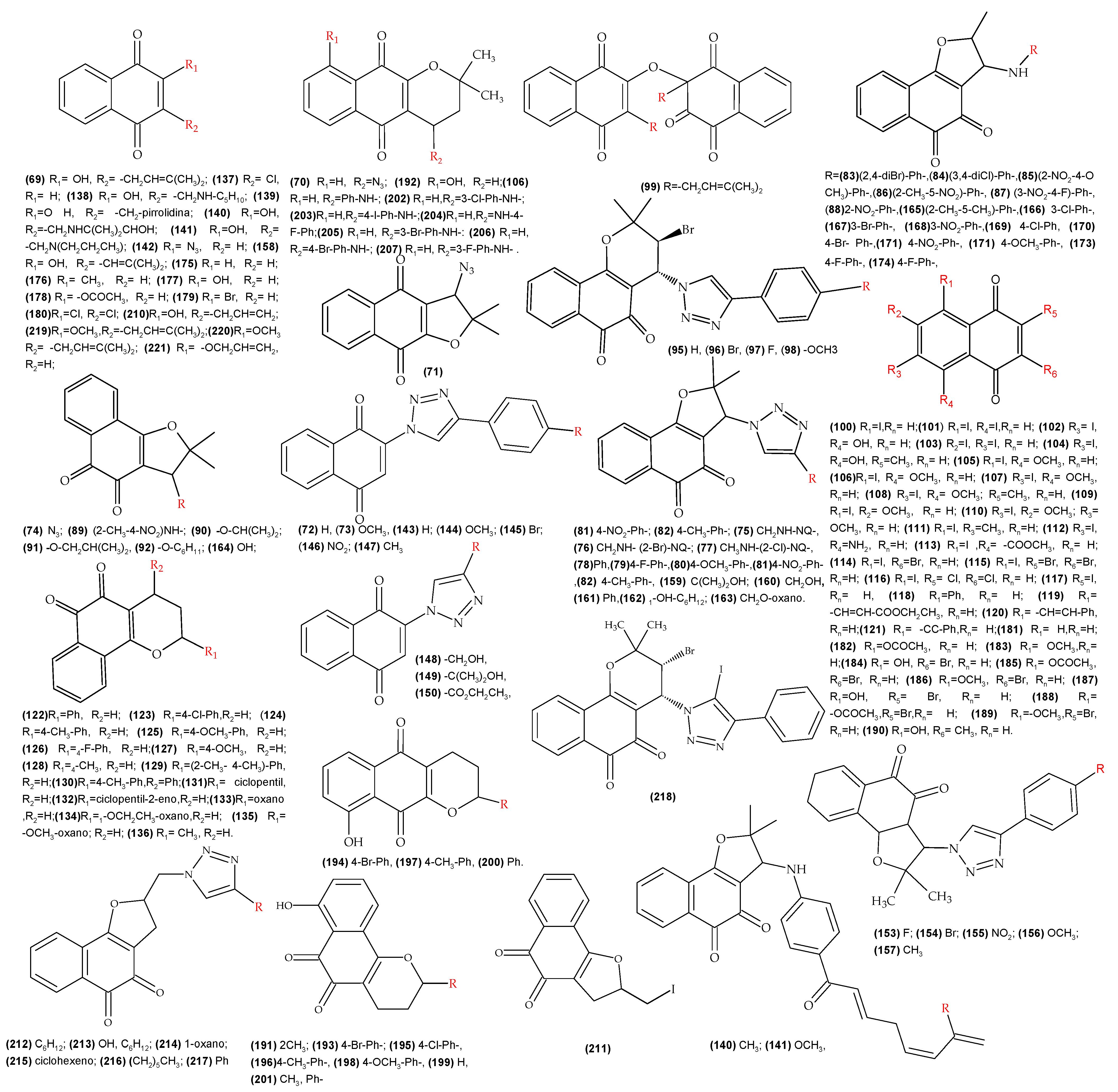 Pharmaceuticals 15 00687 g0a1 Pharmaceuticals 15 00687 g0a1