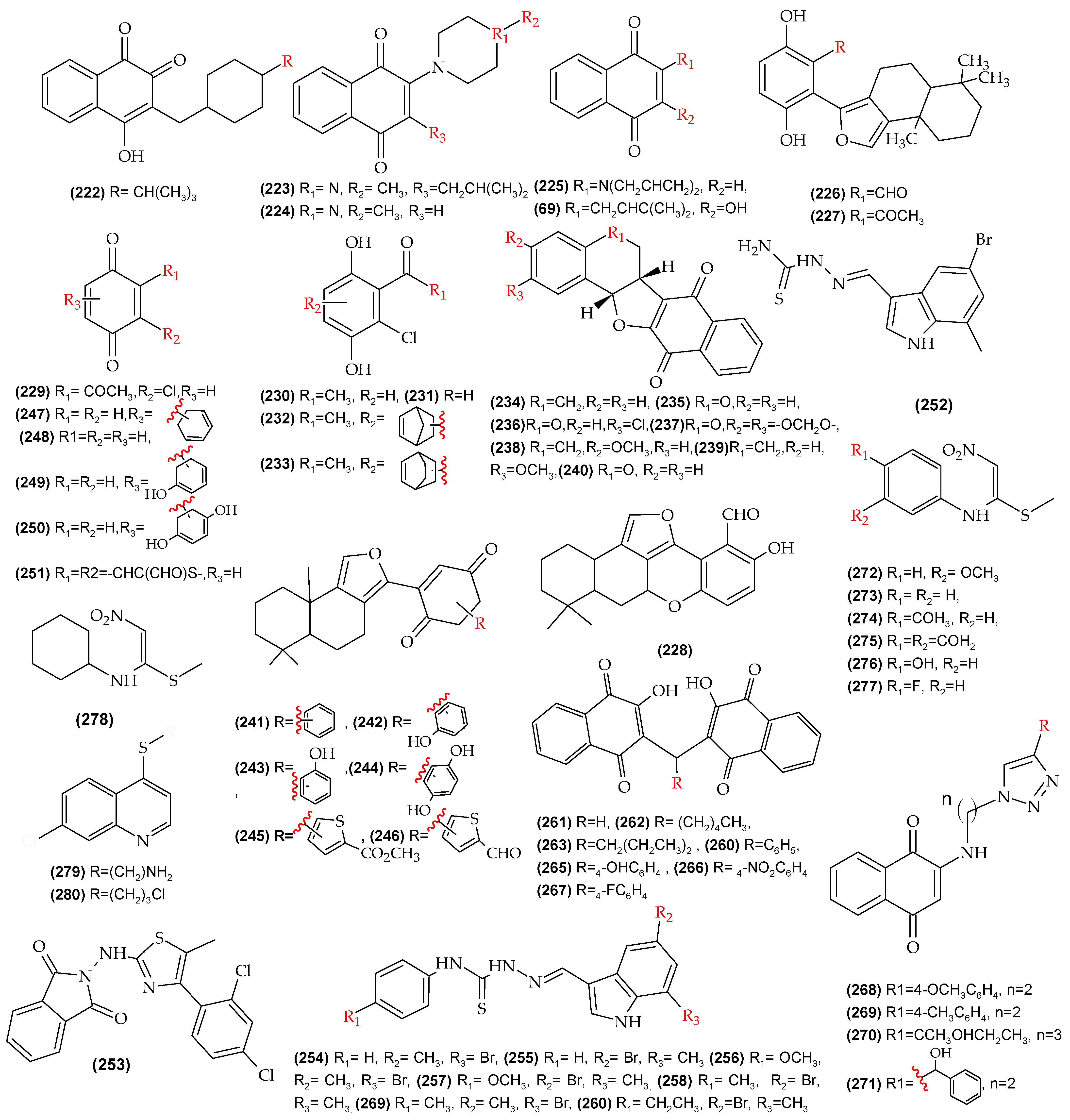 Pharmaceuticals 15 00687 g0a2 Pharmaceuticals 15 00687 g0a2