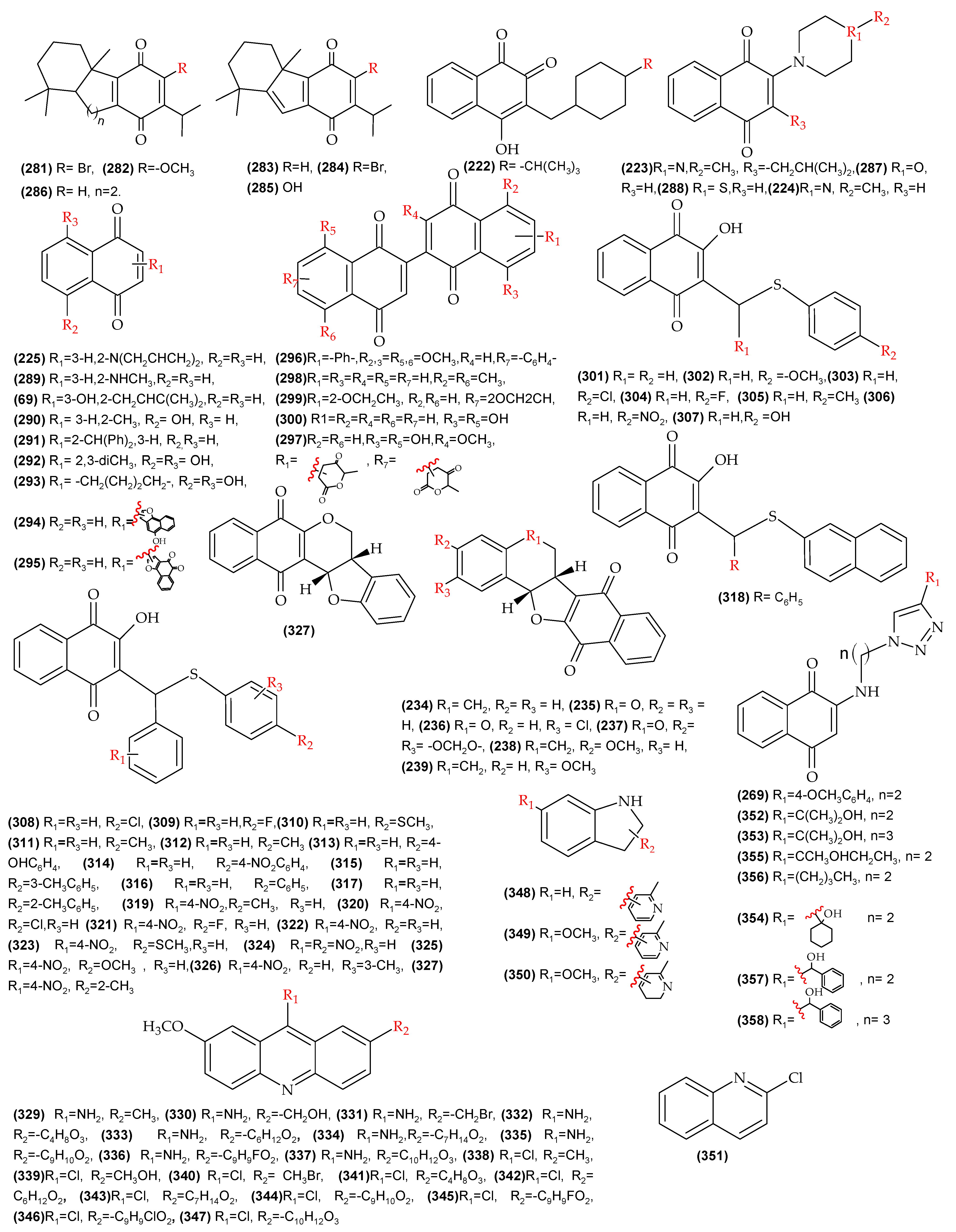 Pharmaceuticals 15 00687 g0a3 Pharmaceuticals 15 00687 g0a3