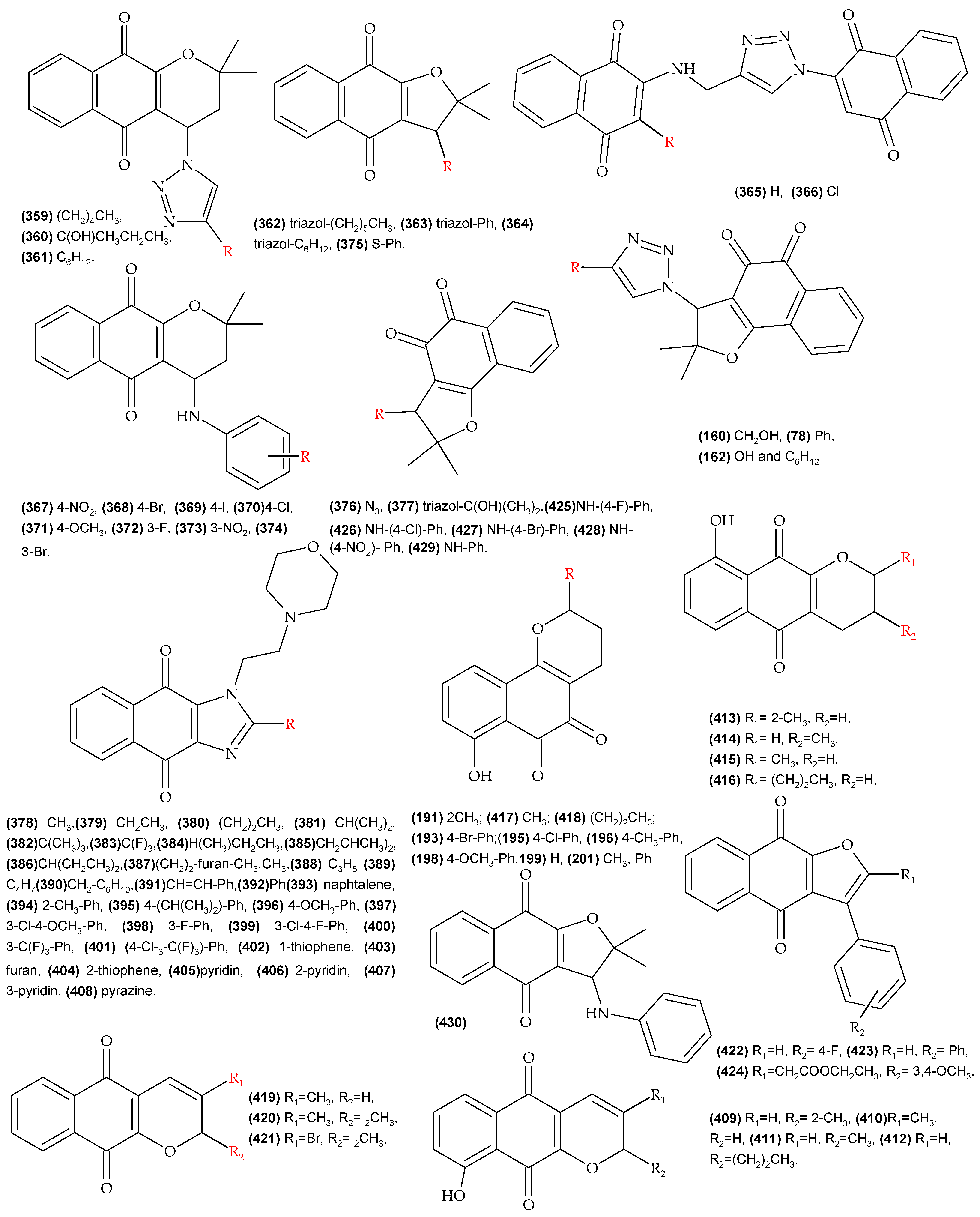 Pharmaceuticals 15 00687 g0a4 Pharmaceuticals 15 00687 g0a4