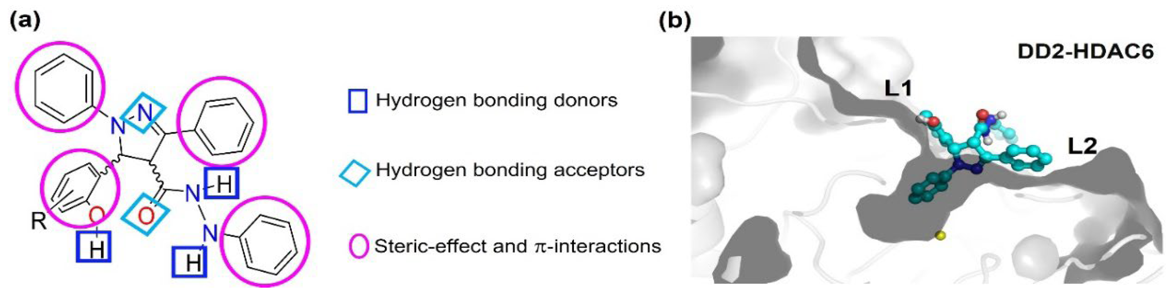 Pharmaceuticals 15 00690 g002