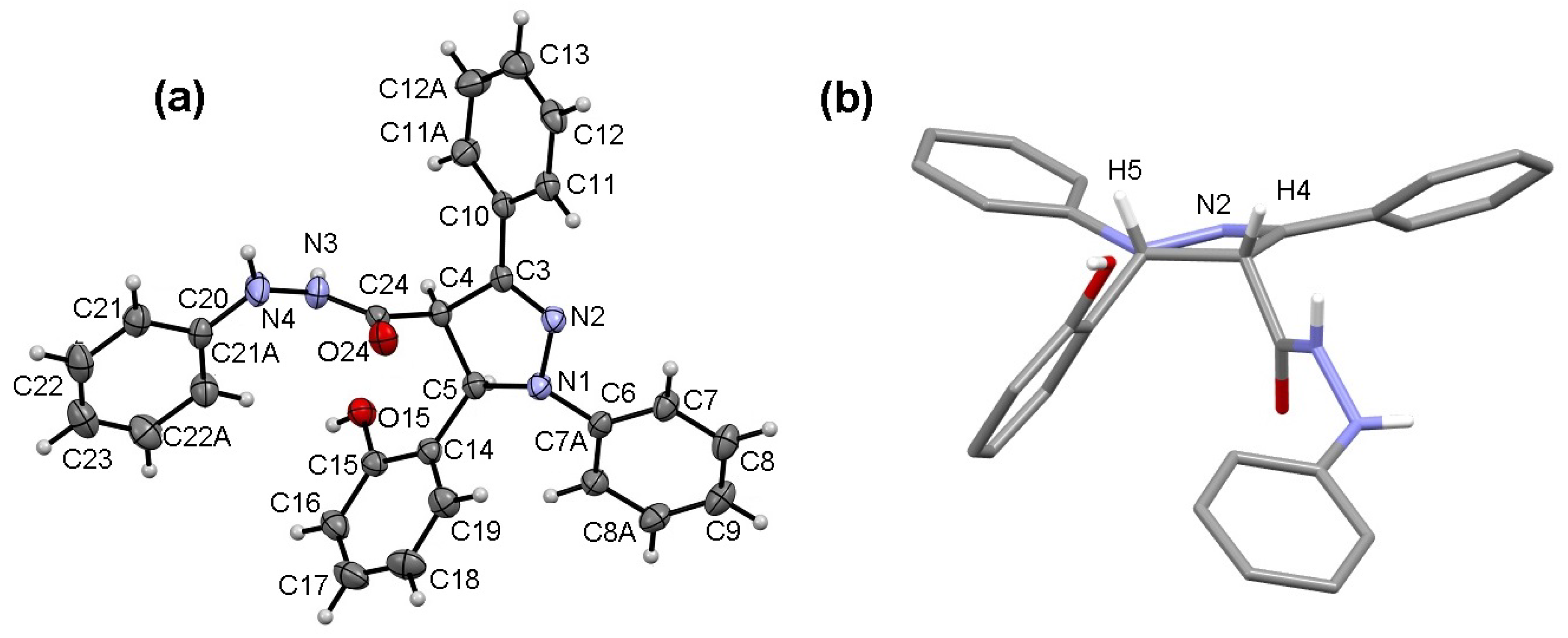 Pharmaceuticals 15 00690 g003
