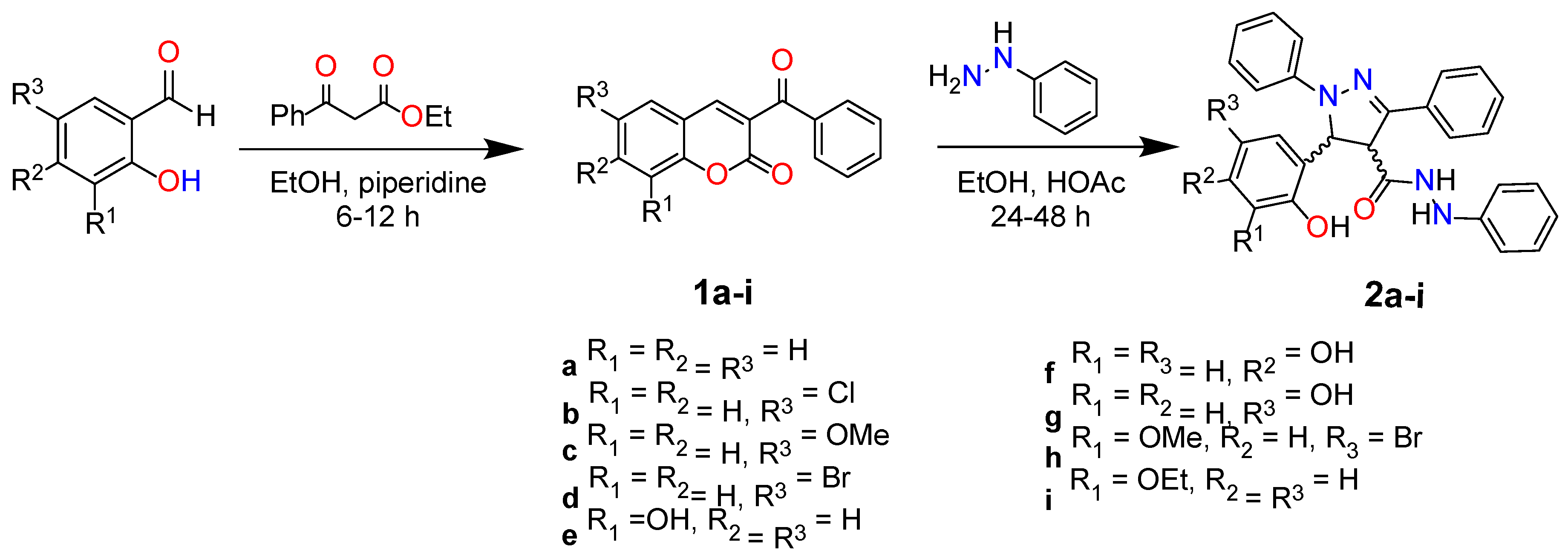 Pharmaceuticals 15 00690 sch001