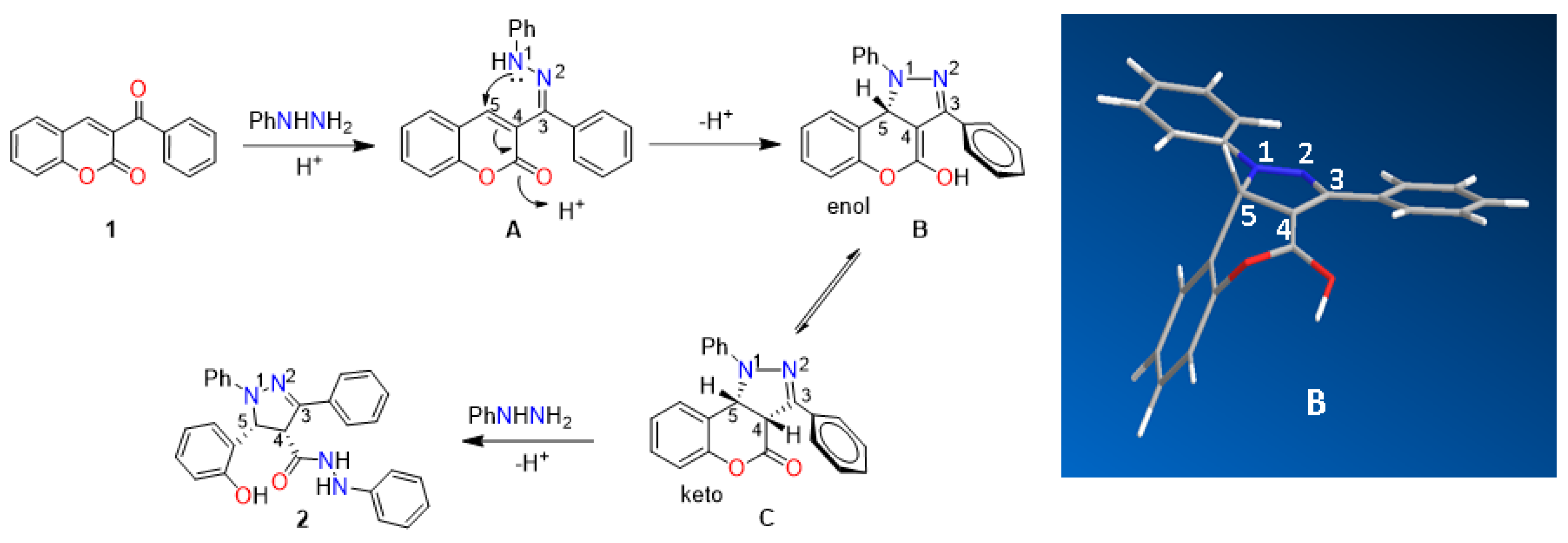 Pharmaceuticals 15 00690 sch002
