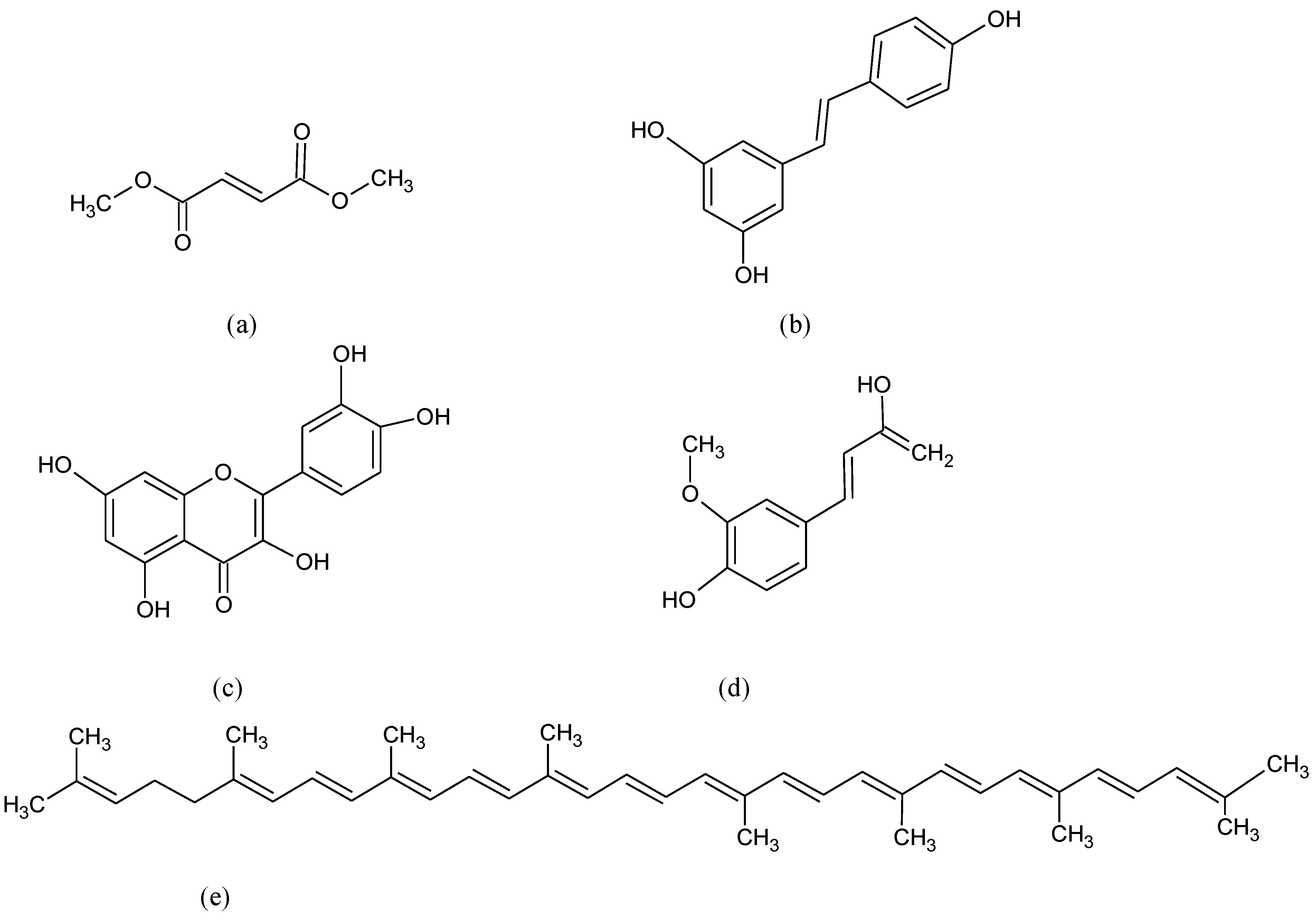 Pharmaceuticals 15 00692 g011 Pharmaceuticals 15 00692 g011