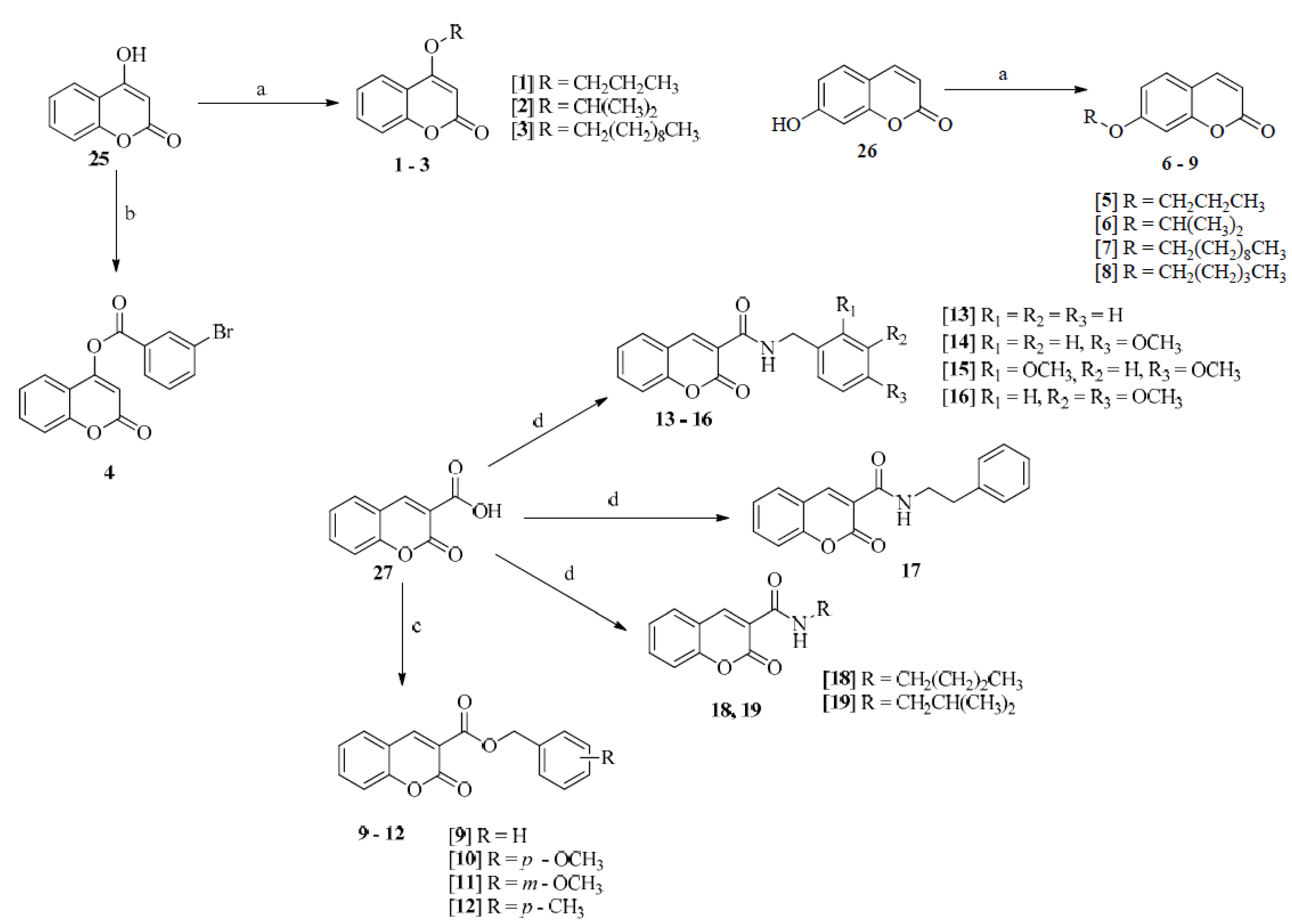Pharmaceuticals 15 00712 sch001 550