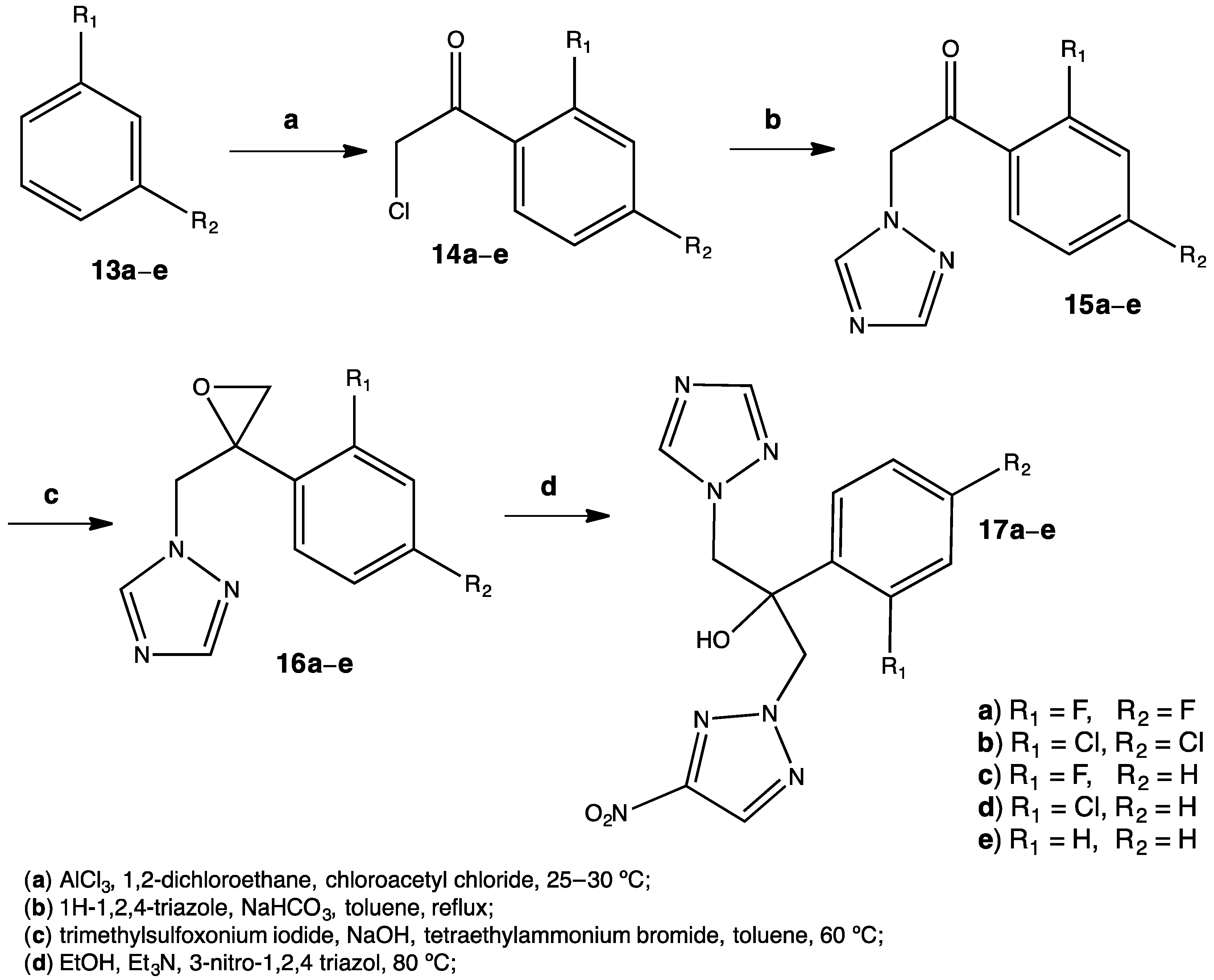 Pharmaceuticals 15 00717 g007