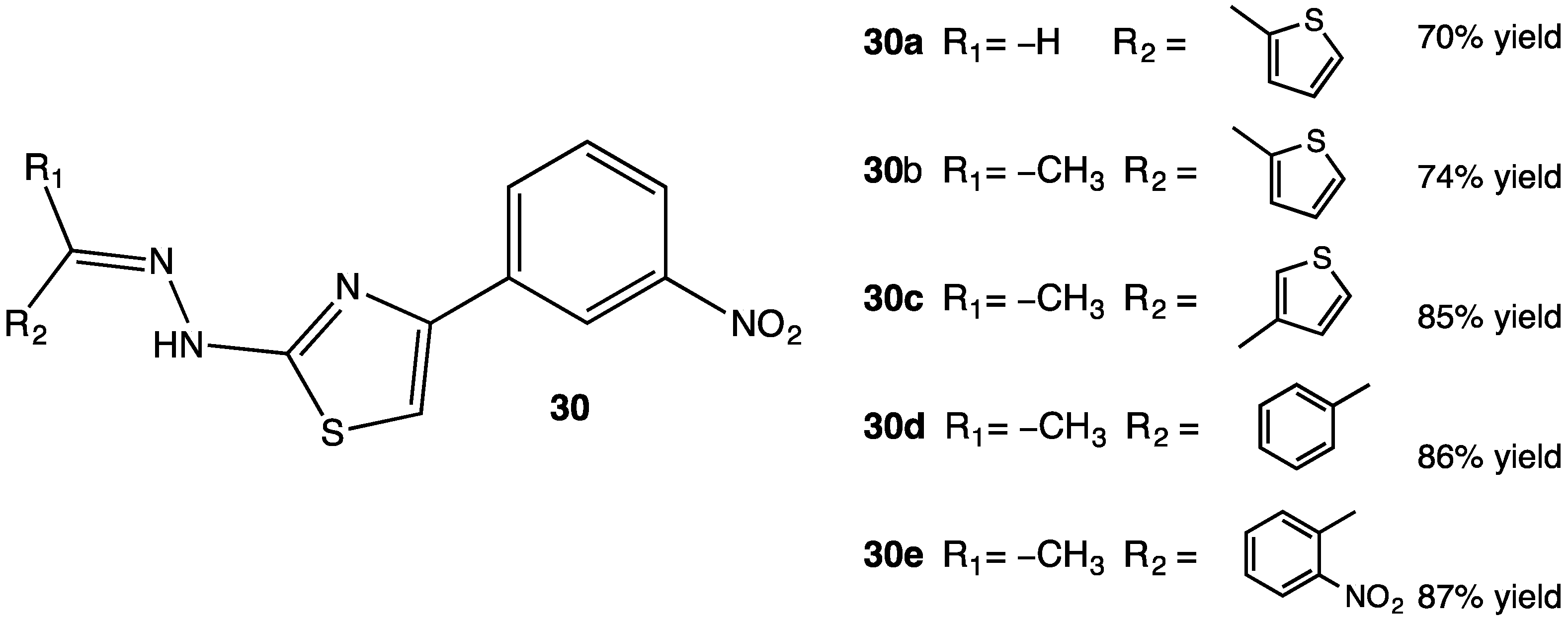 Pharmaceuticals 15 00717 g015