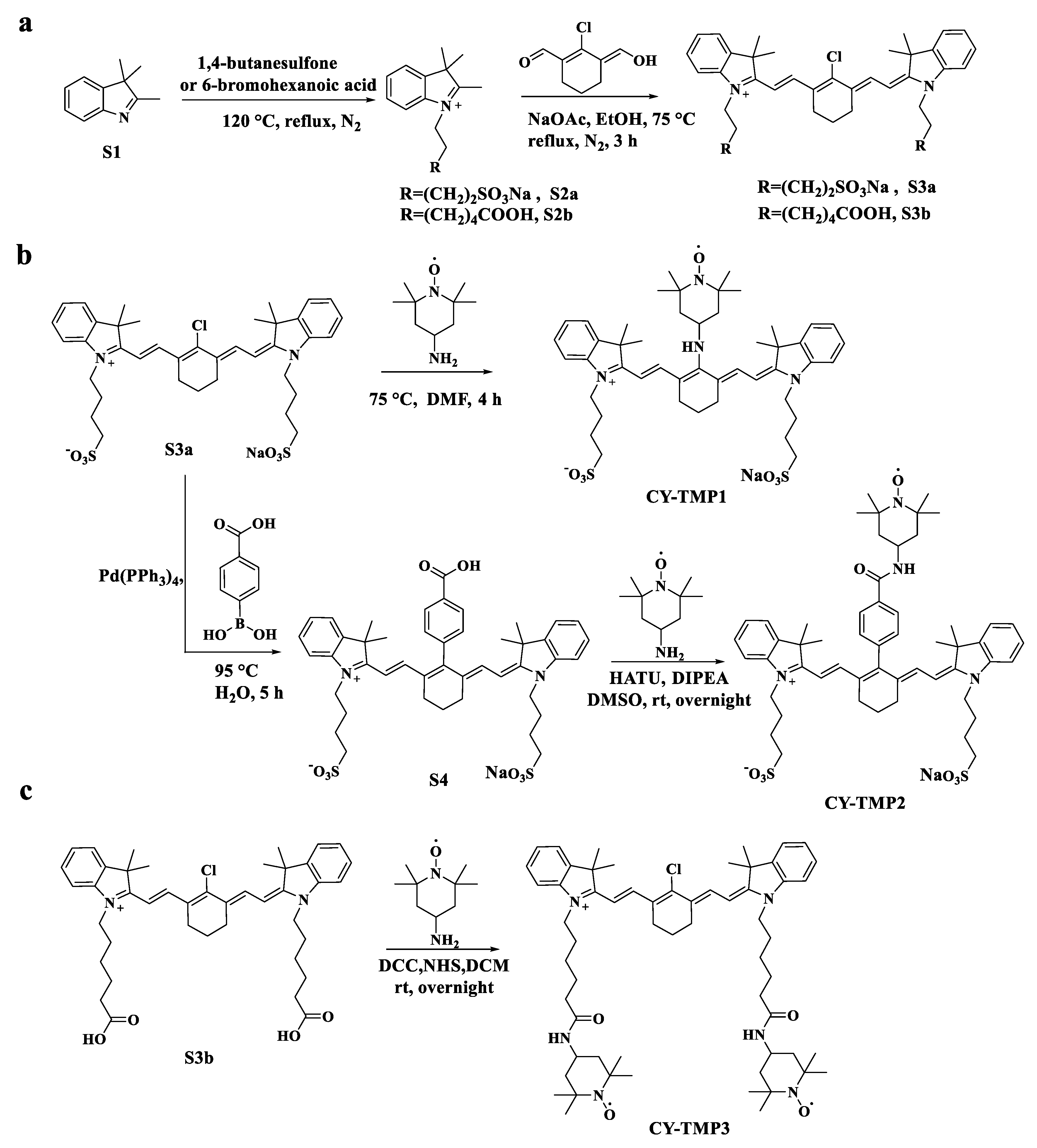 Pharmaceuticals 15 00721 sch001