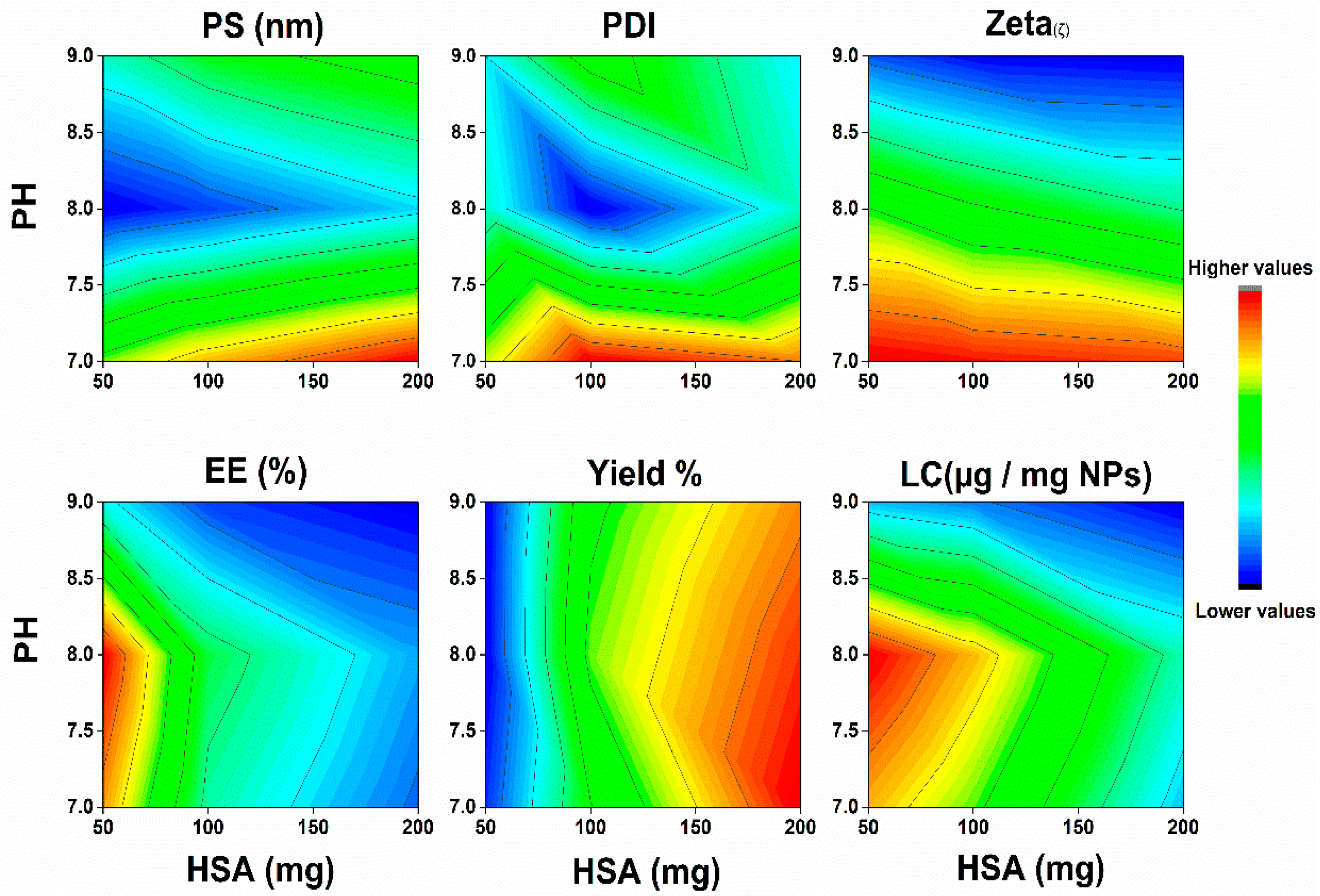 Pharmaceuticals 15 00733 g002