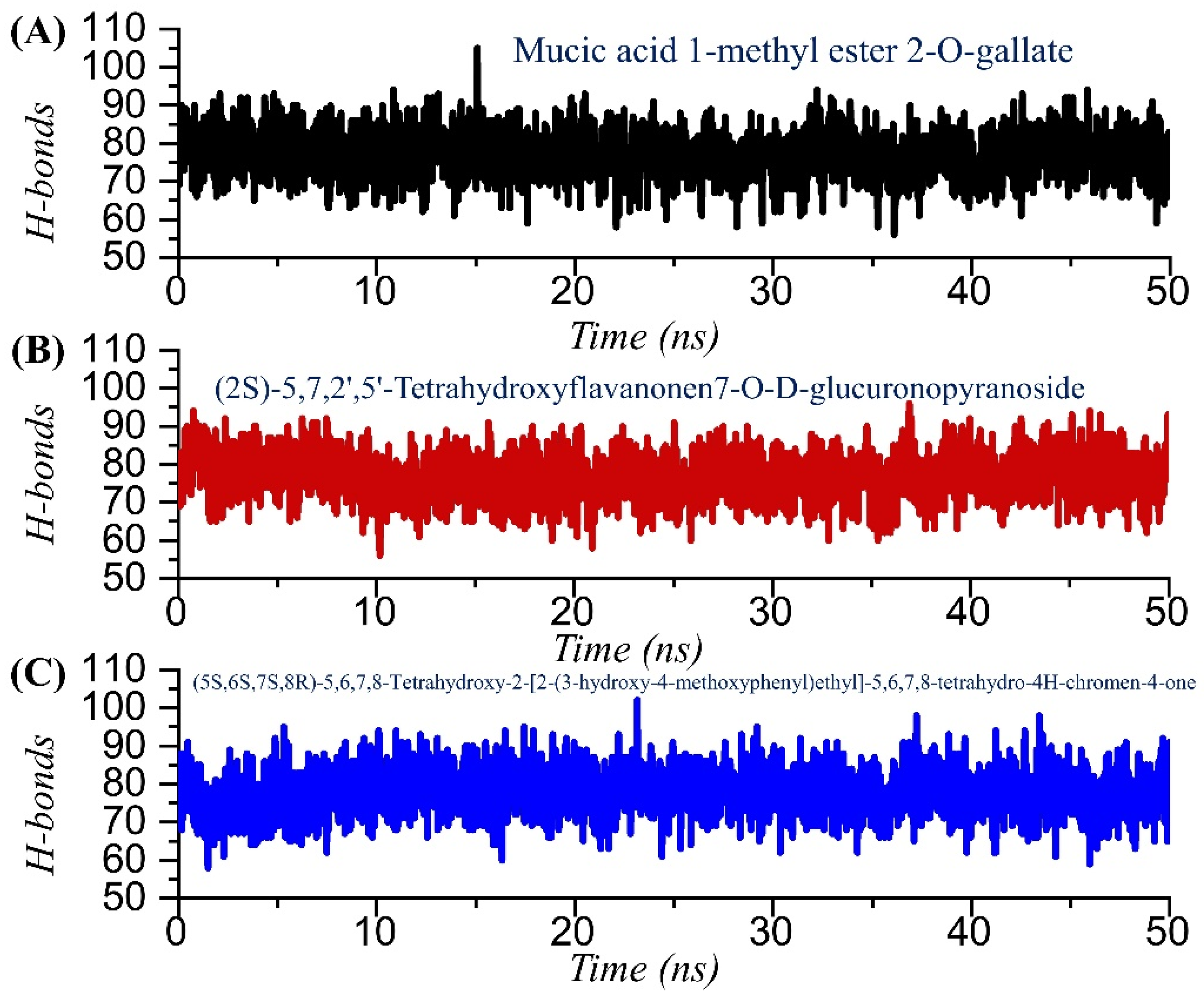Pharmaceuticals 15 00741 g008