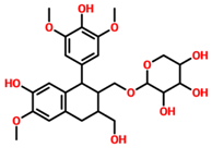 Pharmaceuticals 15 00741 i007