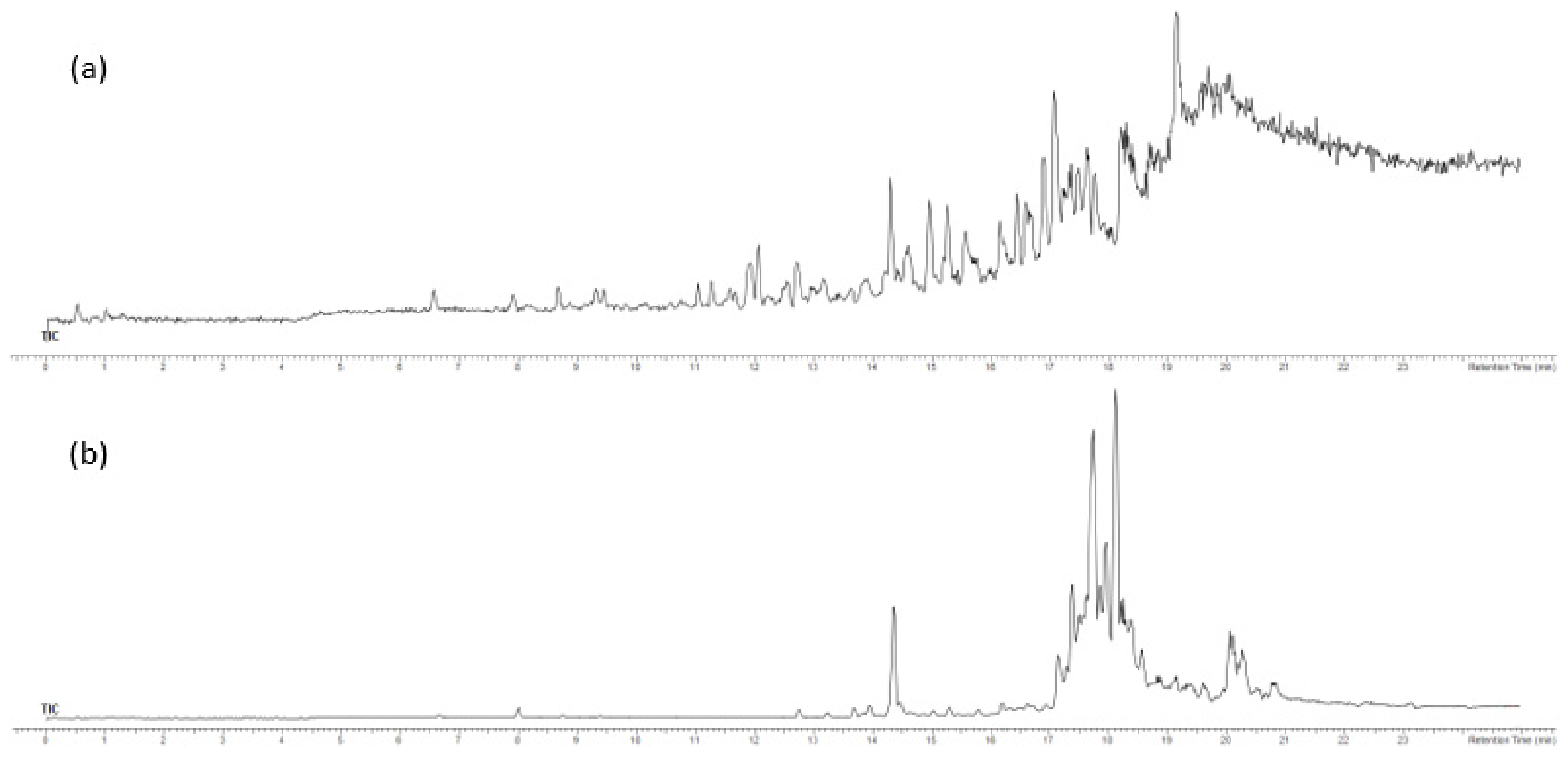 Pharmaceuticals 15 00743 g001 Pharmaceuticals 15 00743 g001