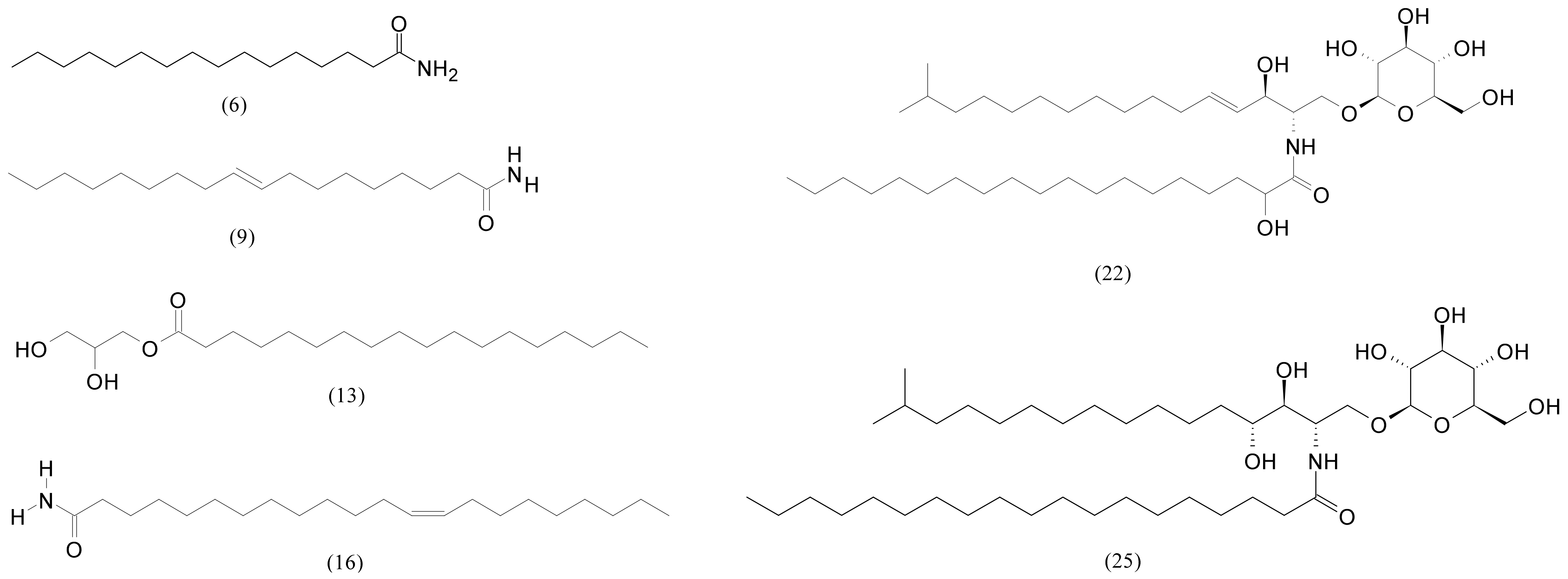 Pharmaceuticals 15 00743 g004 Pharmaceuticals 15 00743 g004