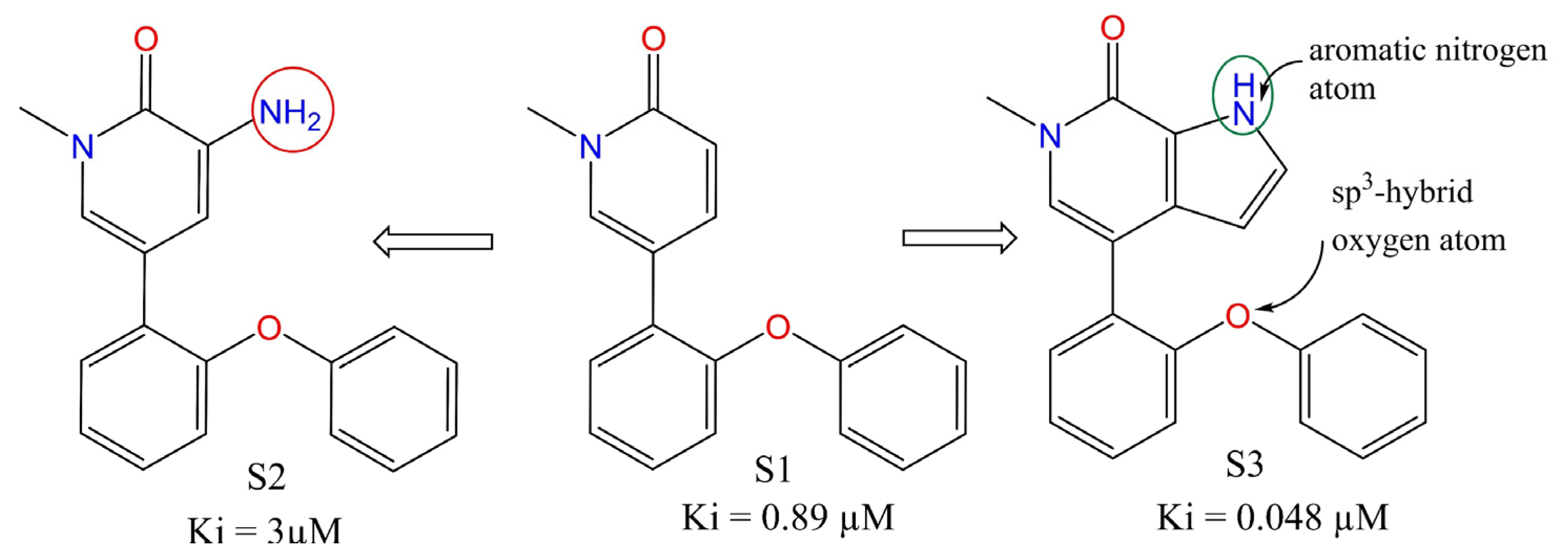 Pharmaceuticals 15 00745 g007