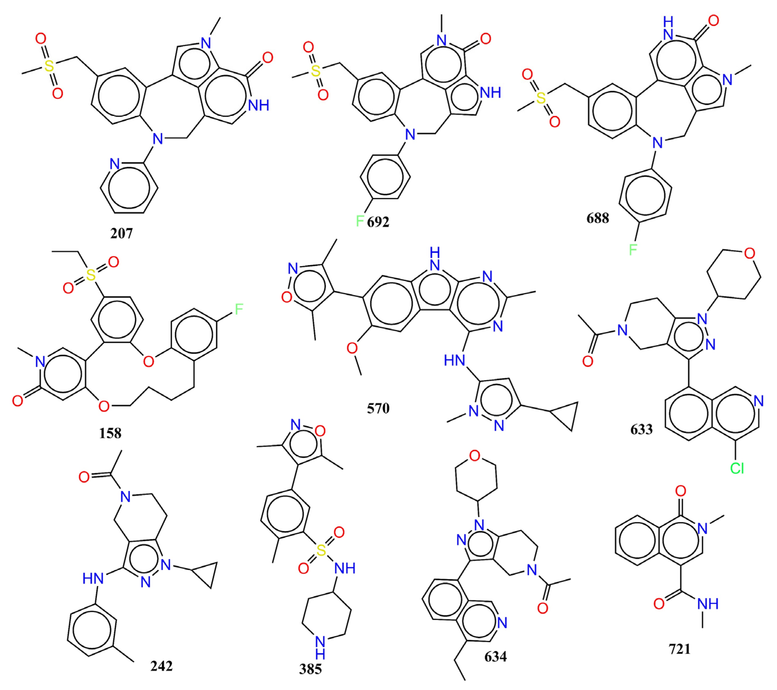 Pharmaceuticals 15 00745 g008