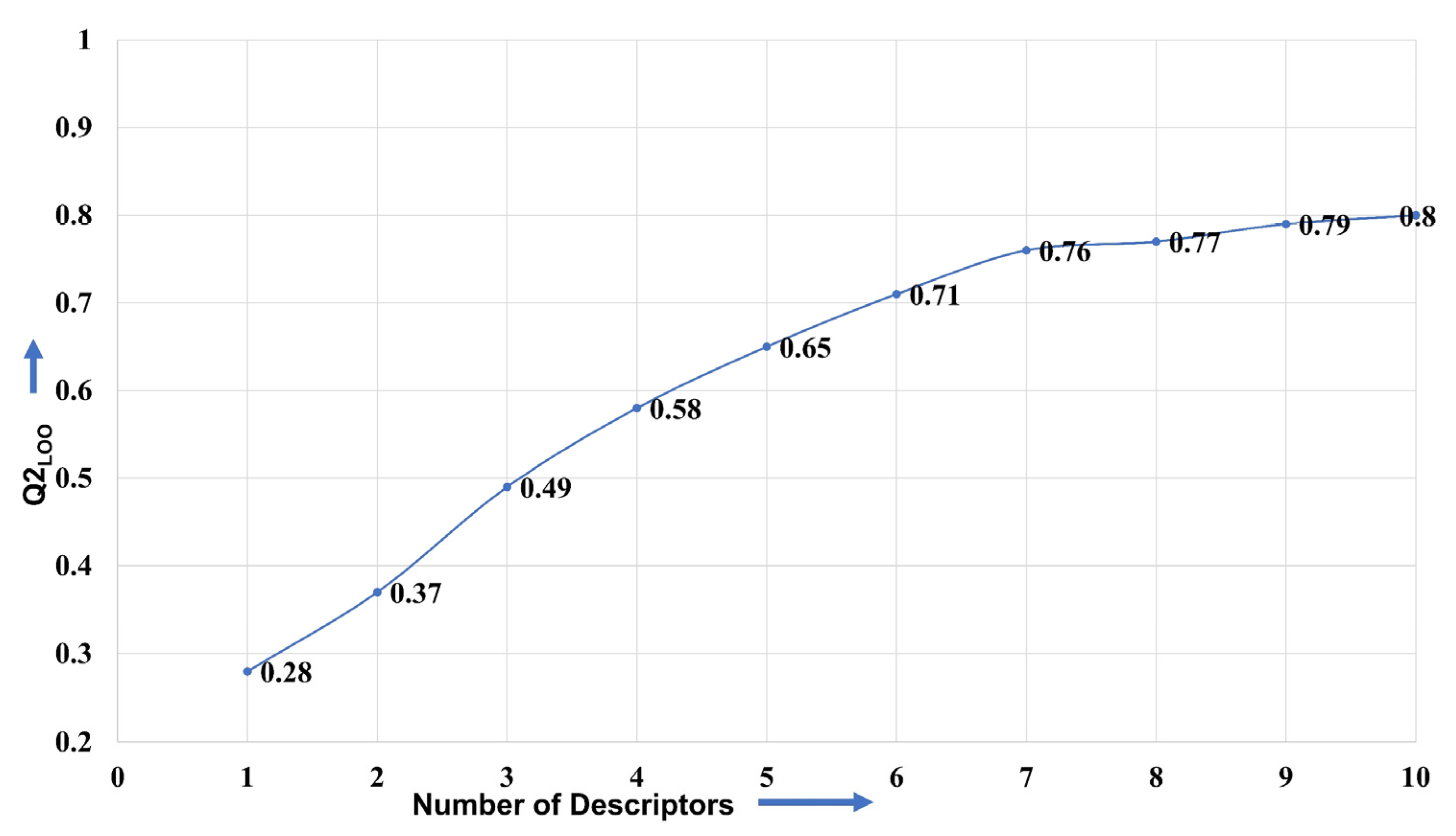 Pharmaceuticals 15 00745 g009