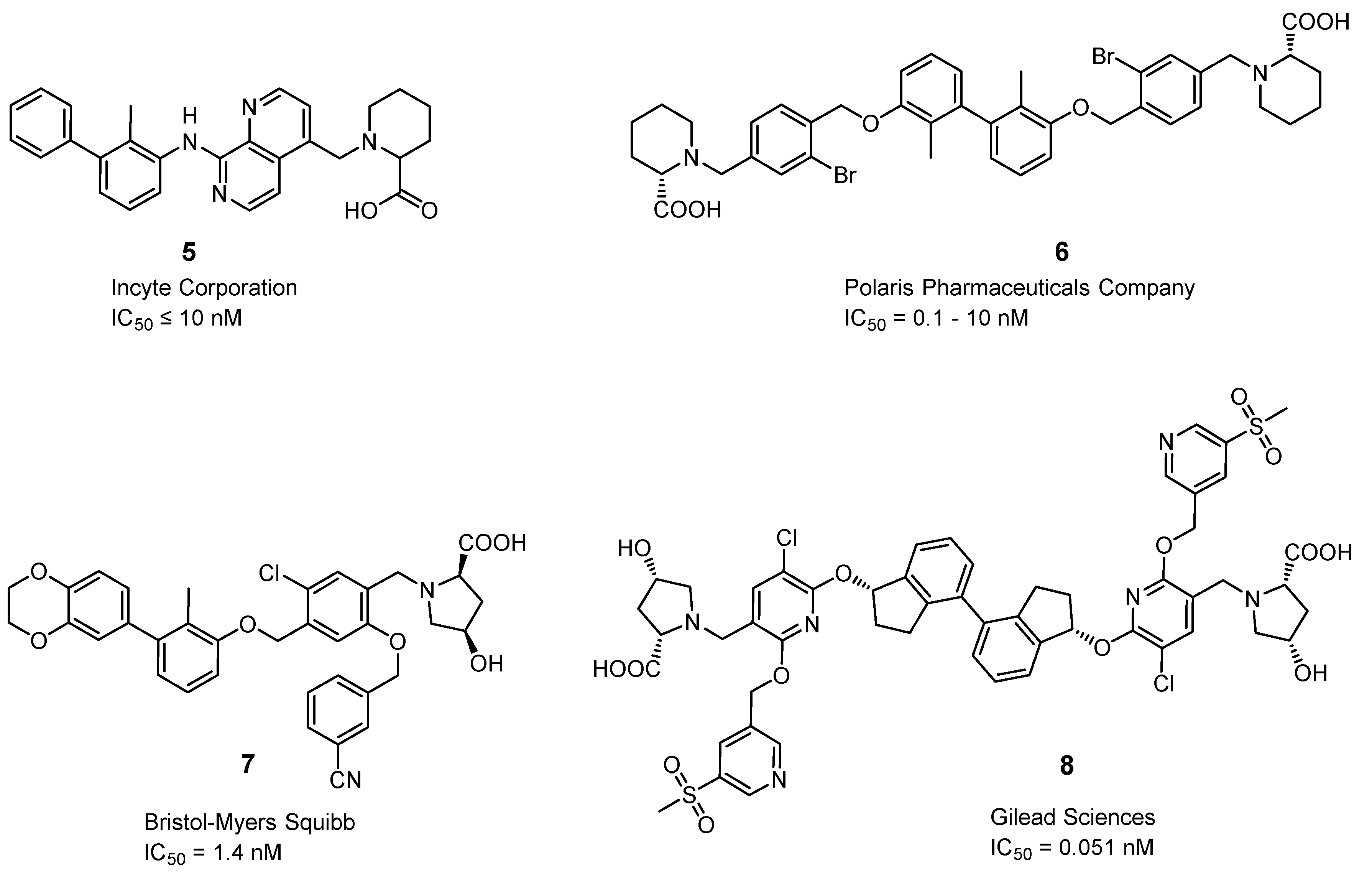 Pharmaceuticals 15 00747 g013 Pharmaceuticals 15 00747 g013